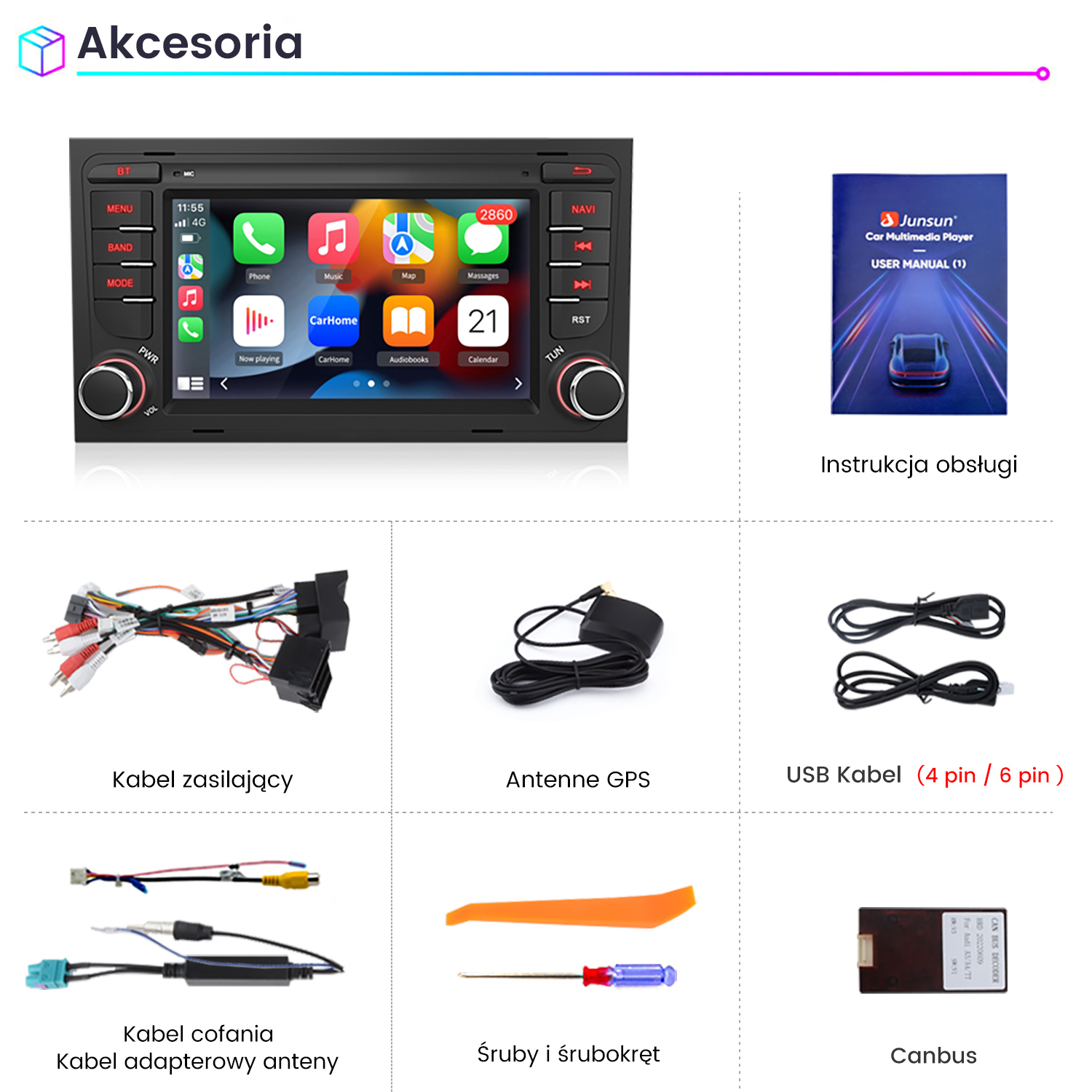 Obraz przedstawia akcesoria odtwarzacza multimedialnego do samochodu: jednostka centralna, instrukcja obsługi, kable, antena, kabel USB, narzędzia i dekoder canbus.