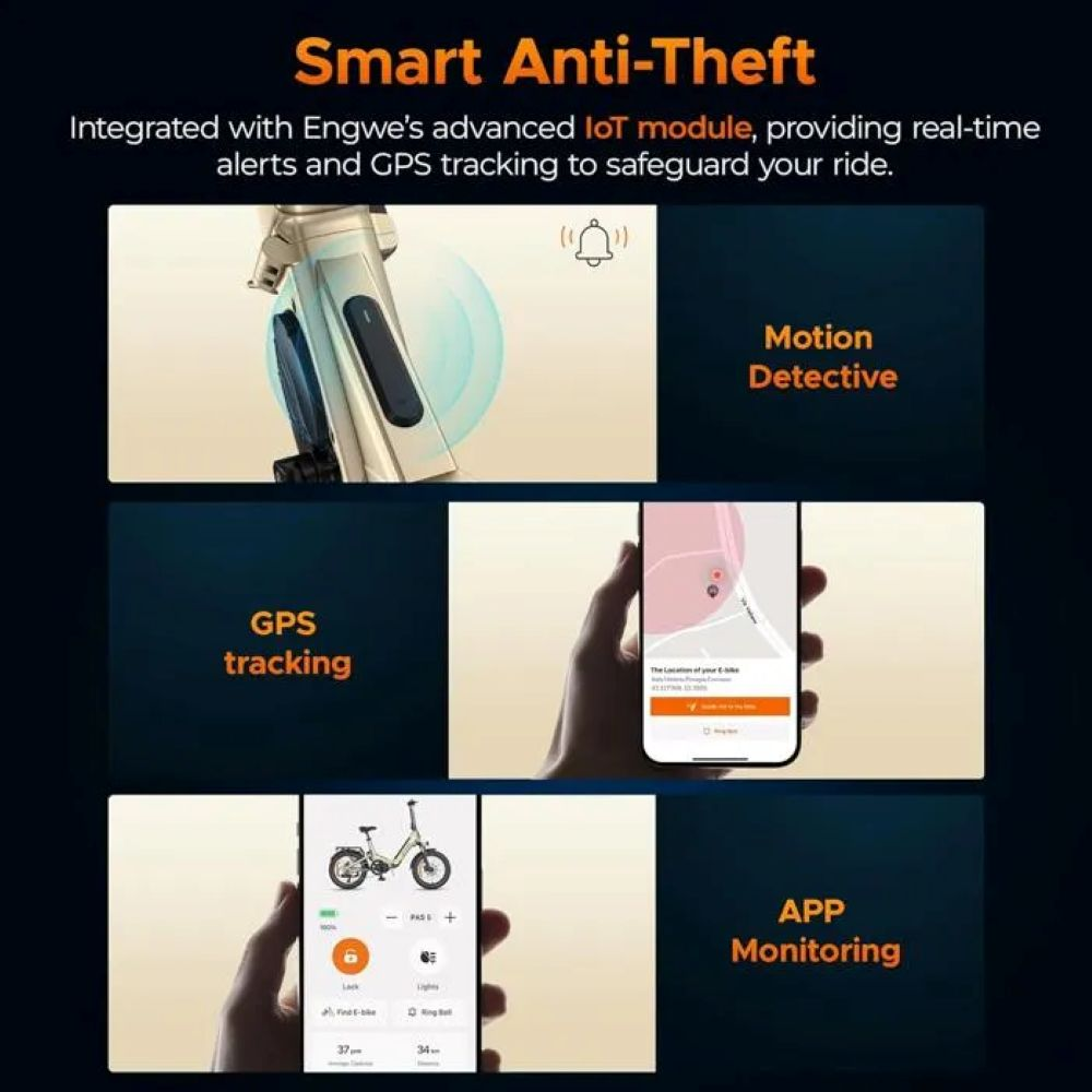 L'immagine mostra un sistema antifurto con tracciamento GPS e monitoraggio tramite app per una bici, con avvisi di rilevamento del movimento.
