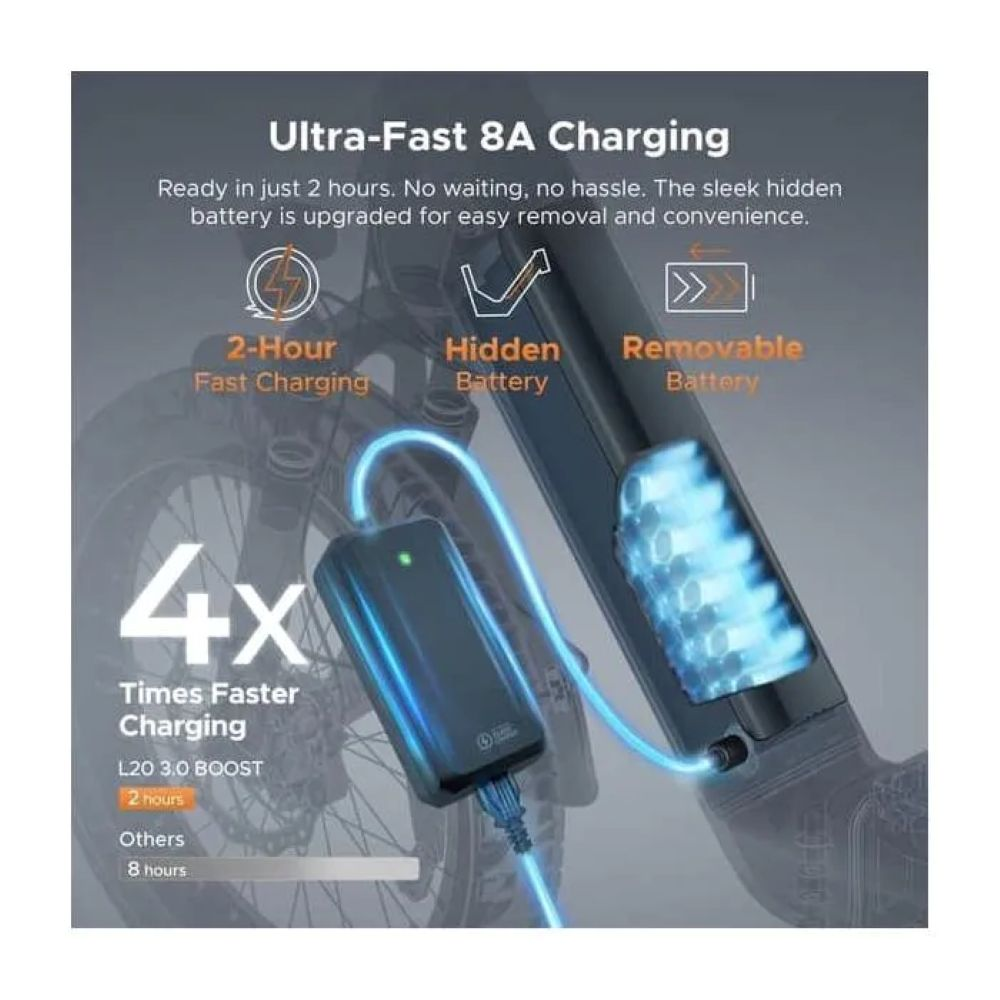 L'immagine mostra una e-bike in carica. Evidenzia la ricarica rapida in 2 ore con una batteria nascosta e rimovibile.
