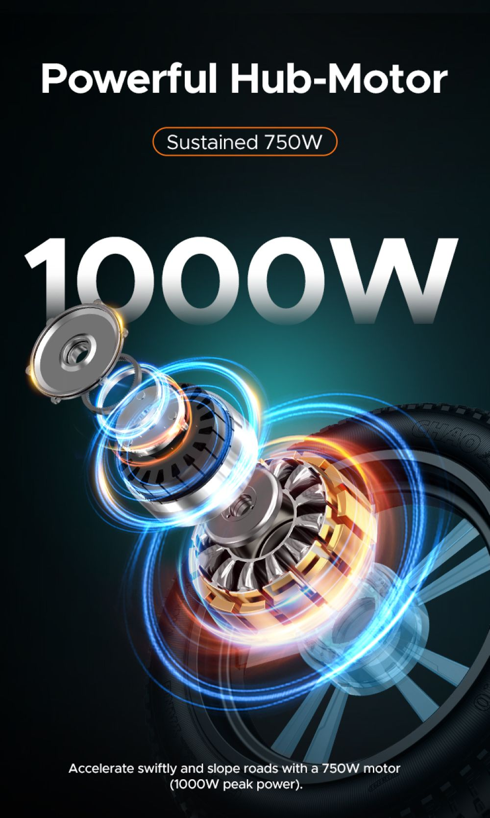 La imagen muestra un motor de cubo con líneas de flujo de energía y un neumático. El texto dice 'Powerful Hub-Motor' y '1000W'.