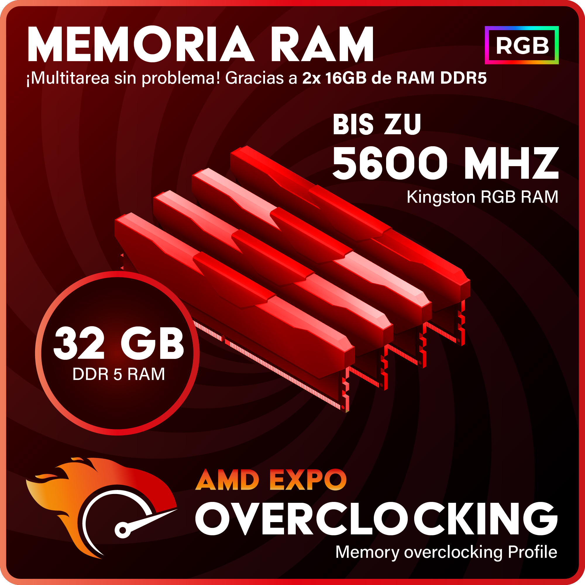 Anuncio de RAM. Muestra módulos RAM rojos y texto sobre velocidad y capacidad de memoria.