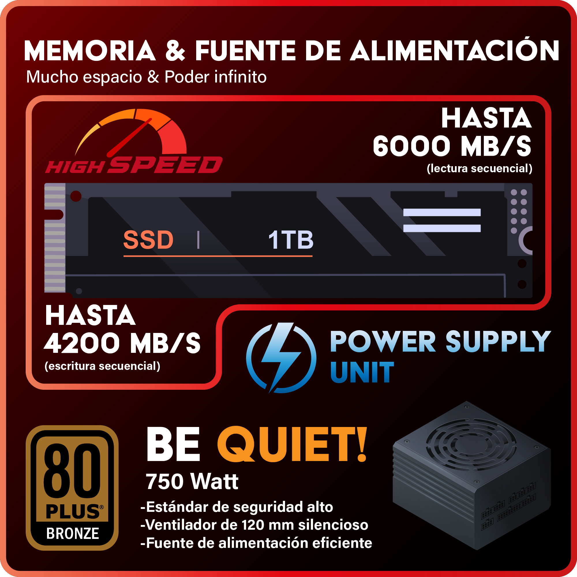 Anuncio con SSD, fuente de alimentación y 80 Plus Bronze. Detalles de texto sobre velocidad y potencia de la fuente.