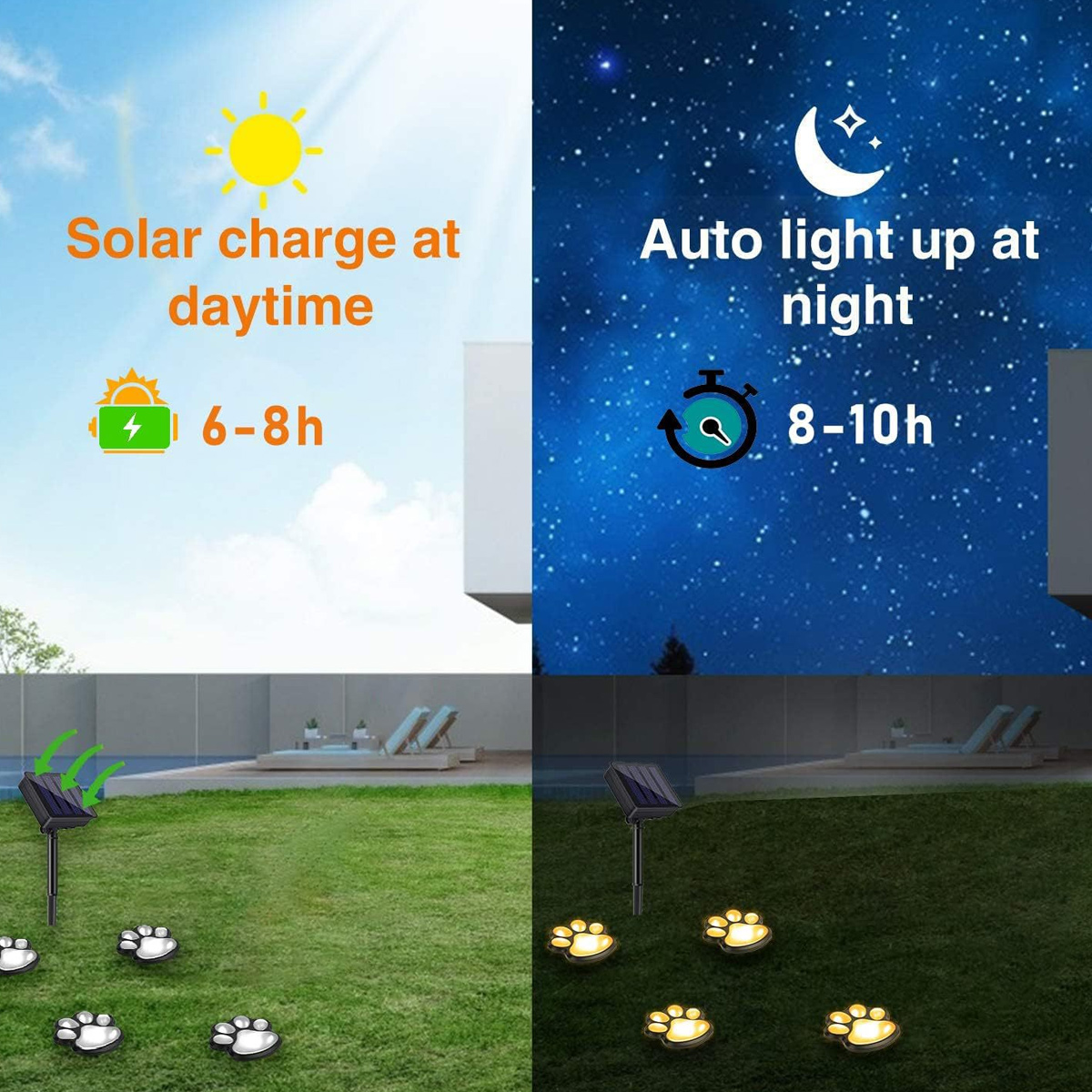 Solarbetriebene Pfotenabdrucklichter. Tag: Sonne, Batteriesymbol, 6-8h. Nacht: Mond, Timer-Symbol, 8-10h. Lichter auf grünem Gras.