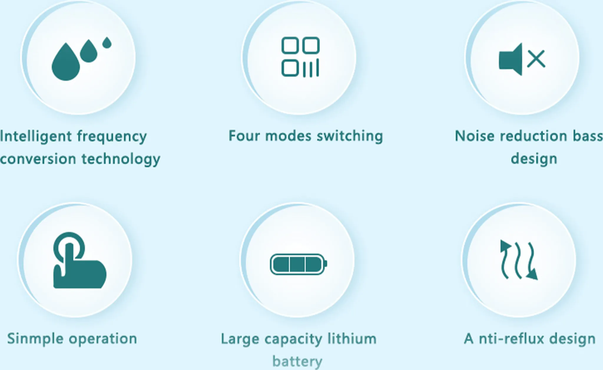 Bild mit Symbolen, die Produktmerkmale beschreiben: Frequenztechnologie, Modi, Geräuschreduzierung, einfache Bedienung, Batterie und Anti-Reflux.