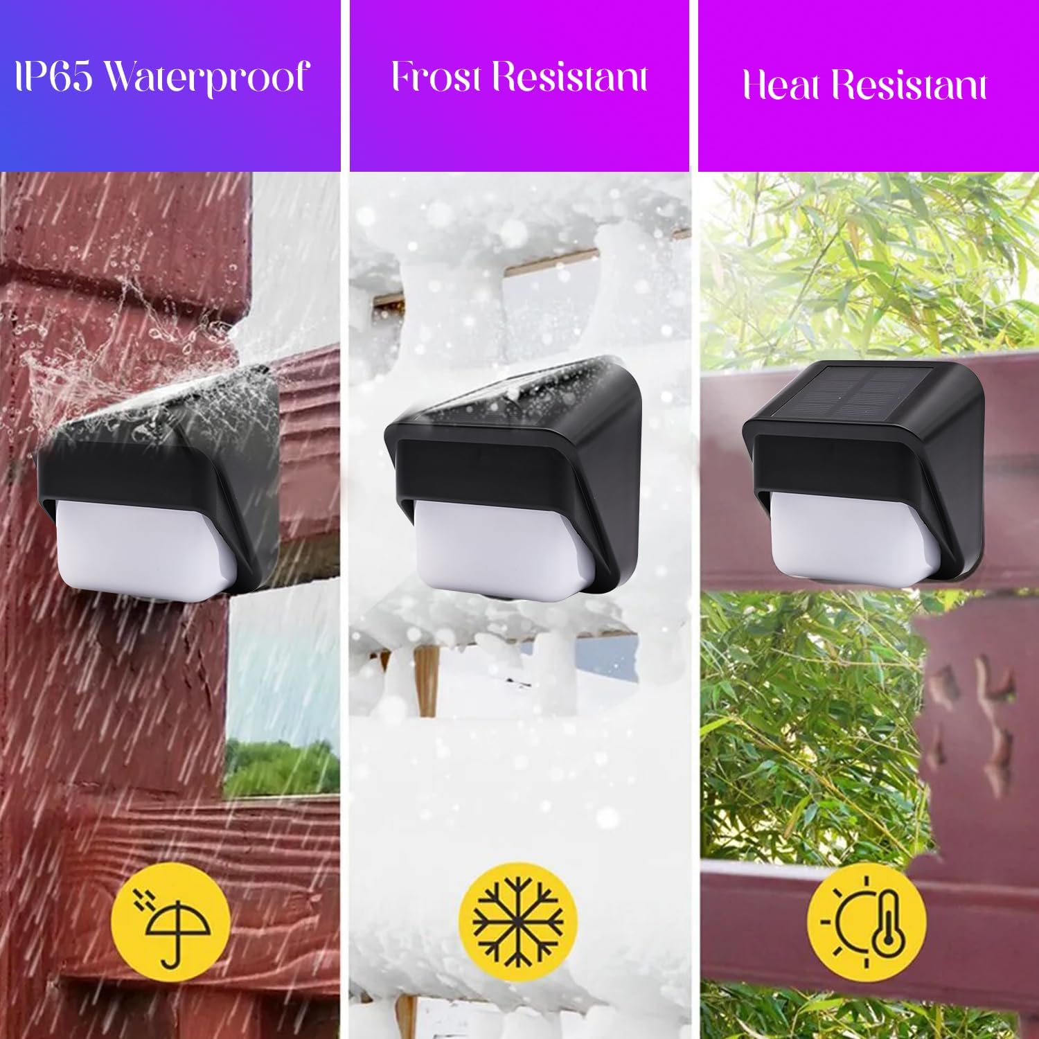 Drei Bilder, die Produkteigenschaften demonstrieren: wasserdichte, frostbeständige und hitzebeständige Solarleuchten in verschiedenen Umgebungen.