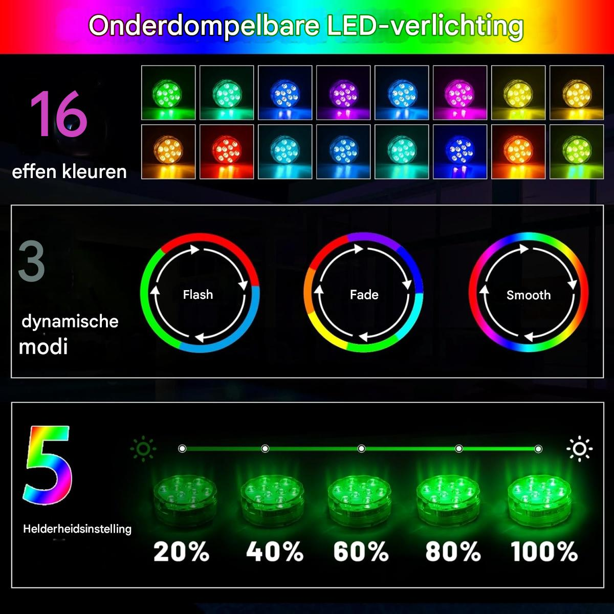 Werbung zeigt LED-Leuchten mit 16 Farben, 3 dynamischen Modi und 5 Helligkeitseinstellungen. Die Leuchten reichen von 20 % bis 100 %.