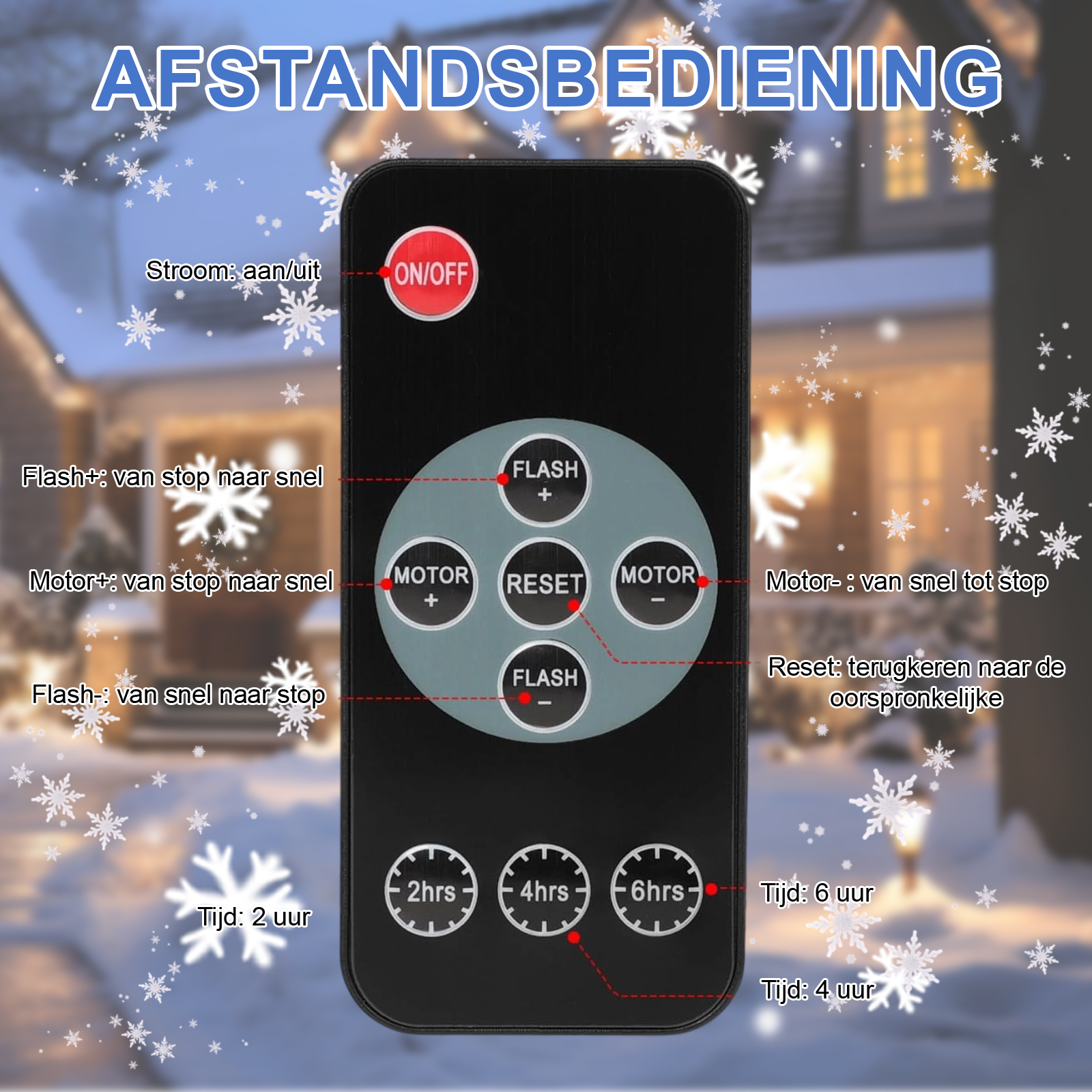 Eine schwarze Fernbedienung mit Tasten für Ein/Aus, Blitz, Motor und Timer. Hintergrund mit Schneeflocken und Winterlandschaft.