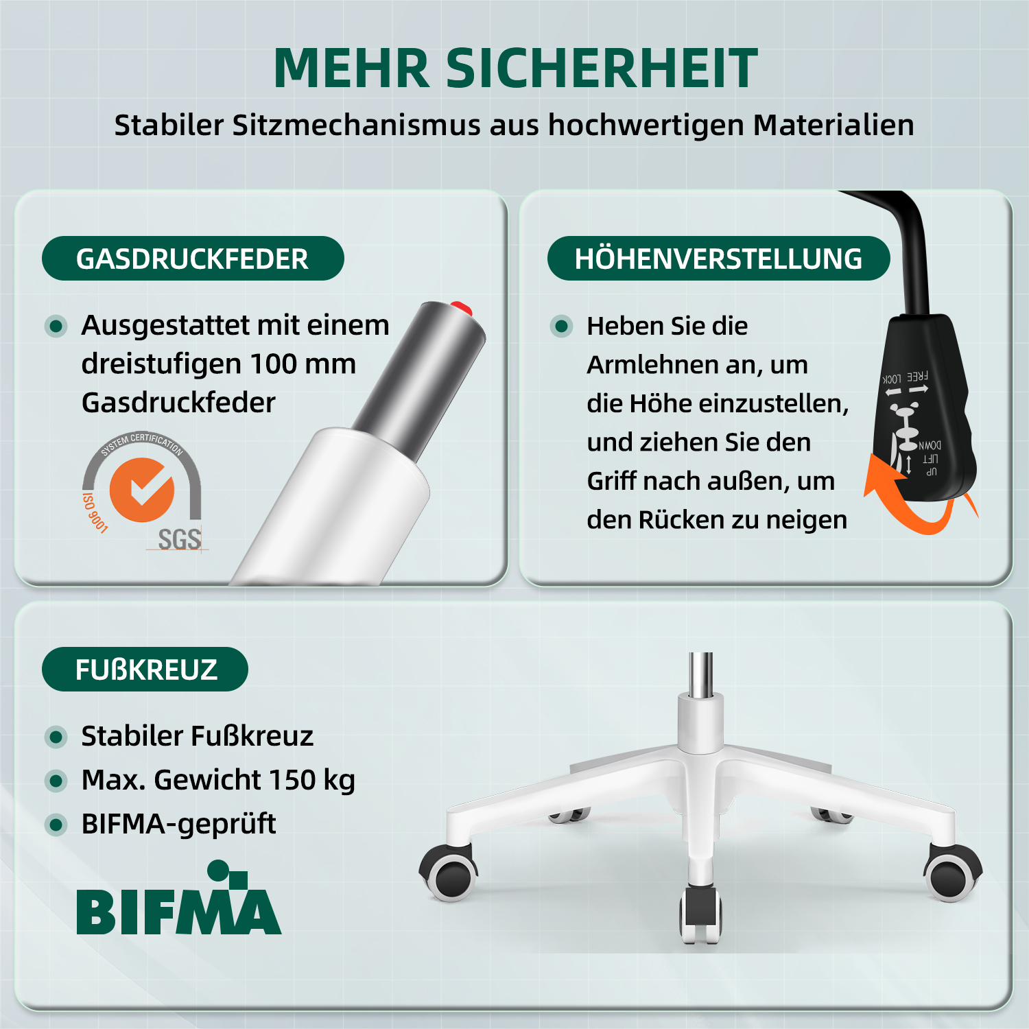 Werbung für einen Bürostuhl mit Gasfeder, Höhenverstellung und Fußkreuz. Der Text beschreibt Eigenschaften und Zertifizierungen.