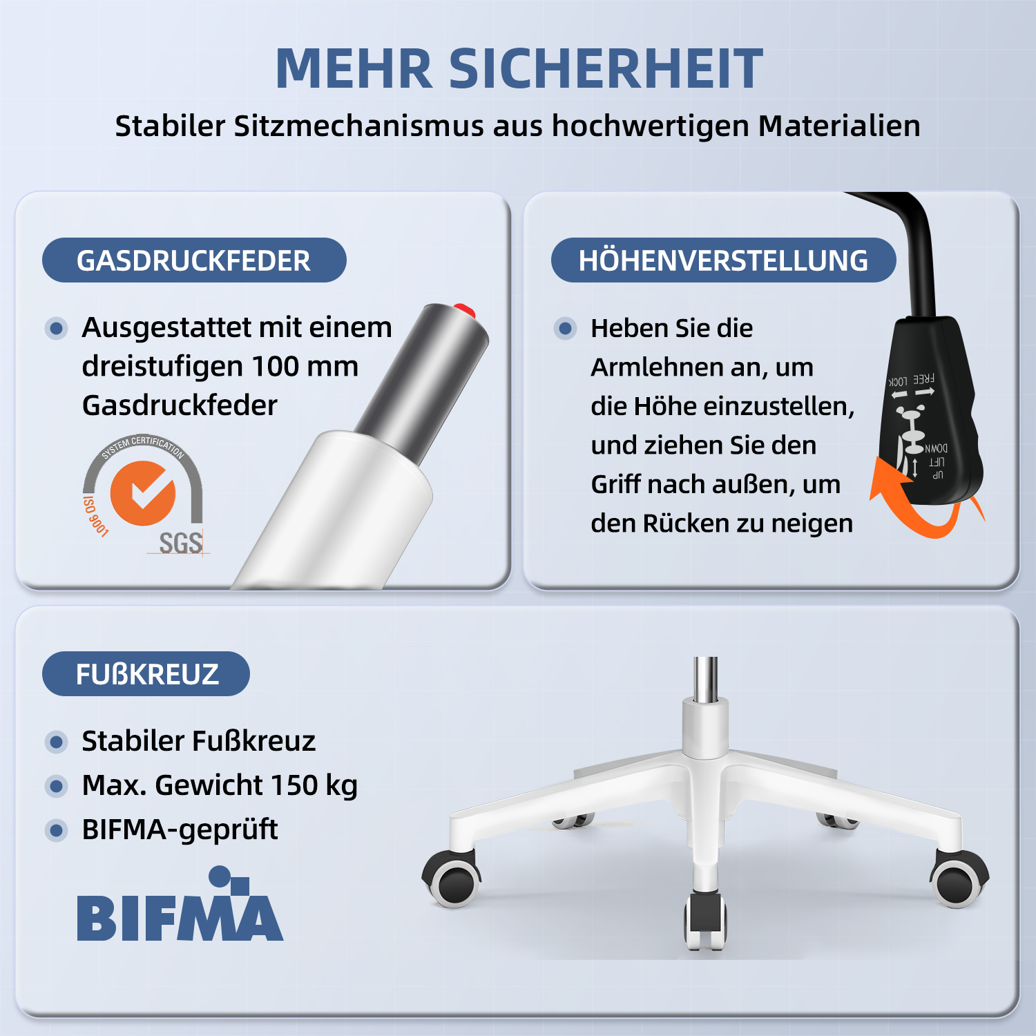 Diagramm eines Bürostuhls mit hervorgehobenen Merkmalen: Gasfeder, Höhenverstellung und Fußkreuz, mit Textbeschreibungen.