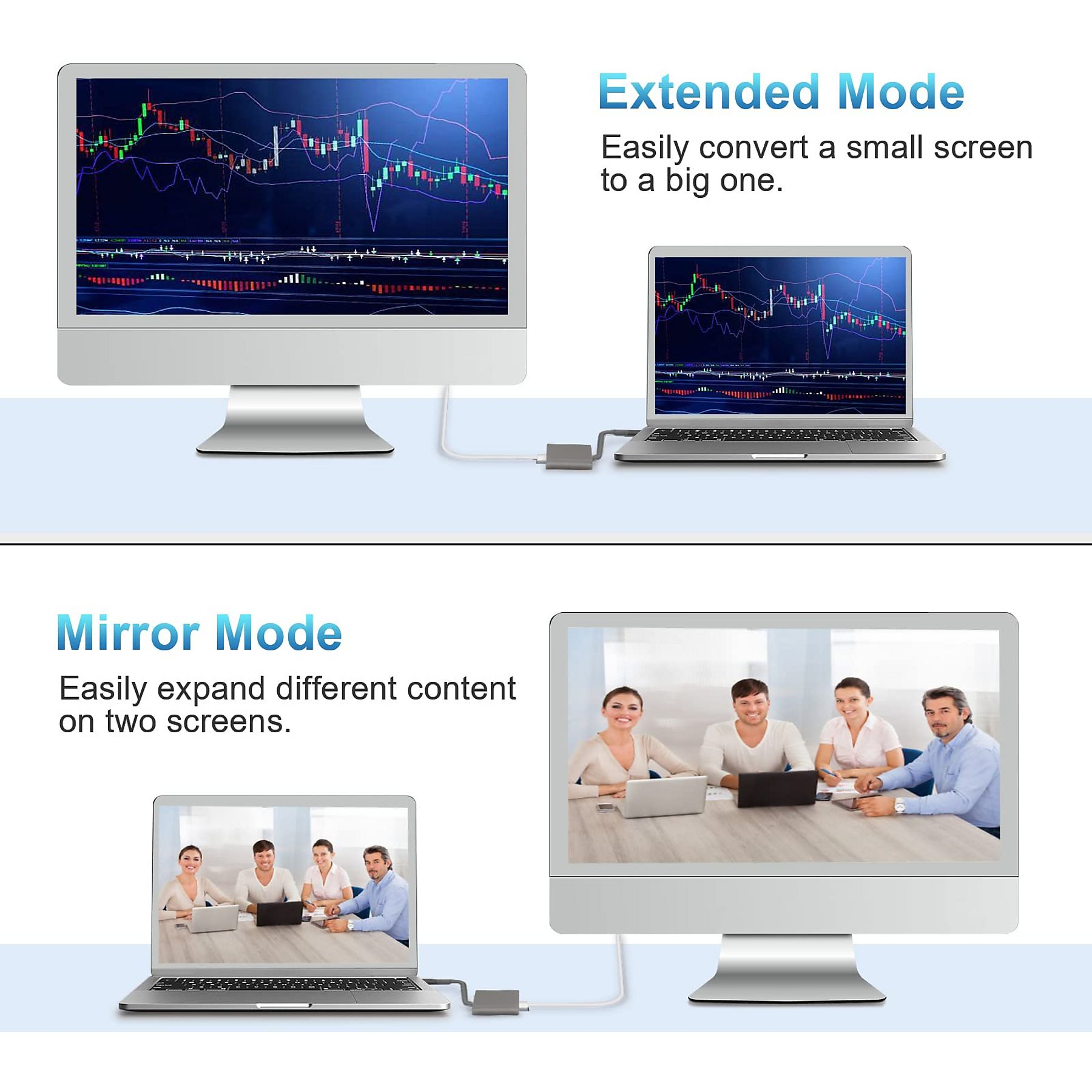 Das Bild zeigt zwei Modi: Erweiterter Modus mit Laptop und Monitor, die Diagramme anzeigen, und Spiegelmodus mit Personen.