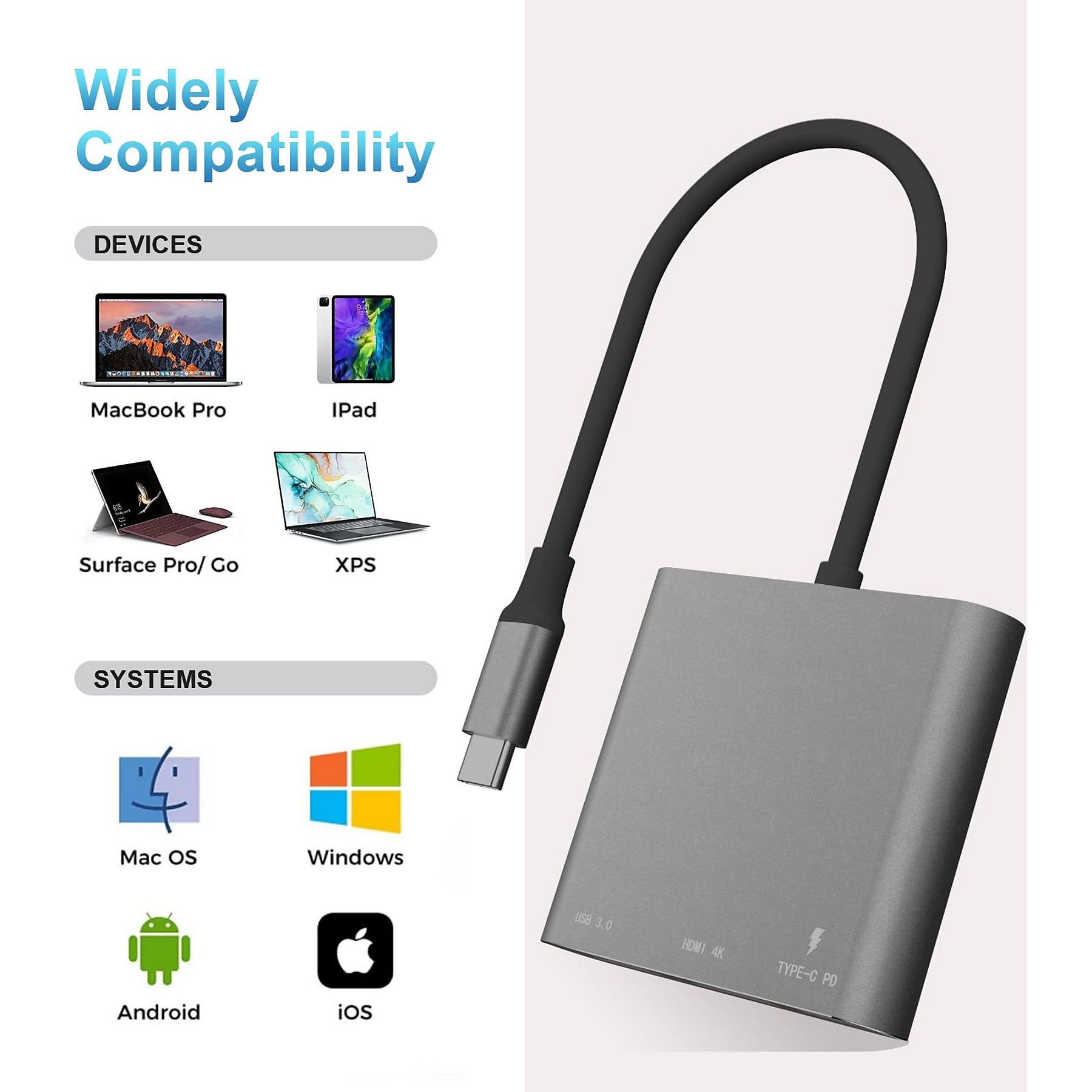Das Bild zeigt einen grauen USB-C-Hub mit einem schwarzen Kabel und Icons für Geräte und Betriebssysteme. Der Text lautet 'Widely Compatibility'.