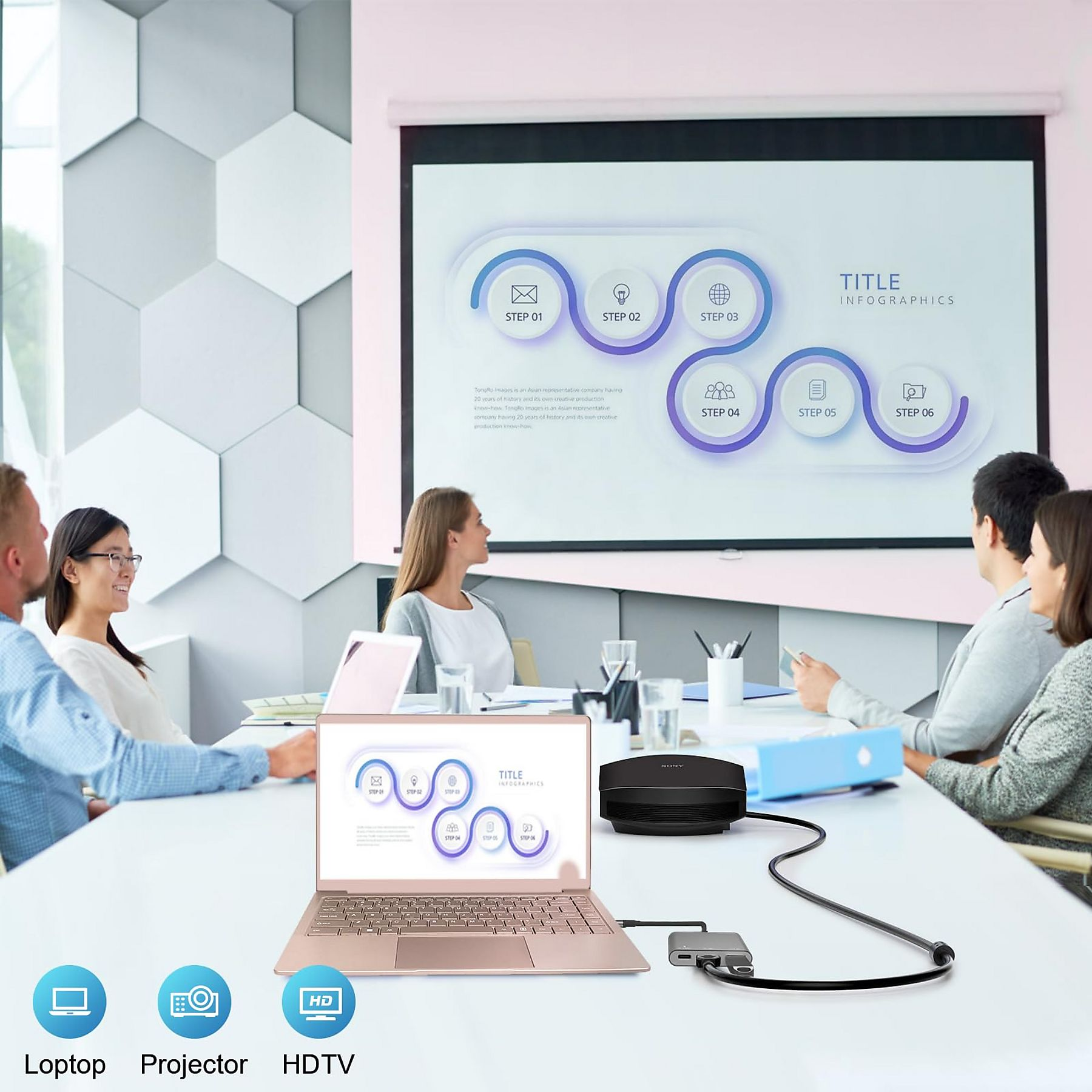 Ein Meeting mit Leuten an einem Tisch. Ein Laptop und ein Projektor sind im Vordergrund. Eine Präsentation ist auf dem Bildschirm.