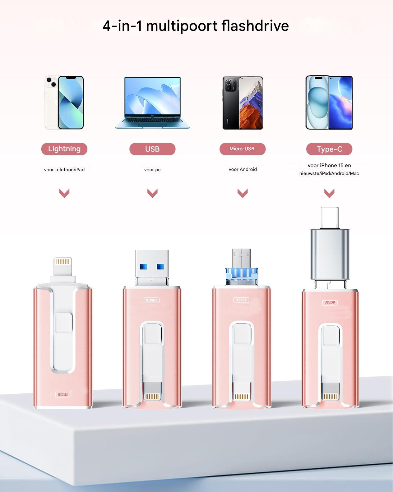 Ein roségoldfarbener 4-in-1-Flash-Laufwerk wird mit verschiedenen Anschlüssen (Lightning, USB, Micro-USB, Typ-C) mit Gerätebildern angezeigt.