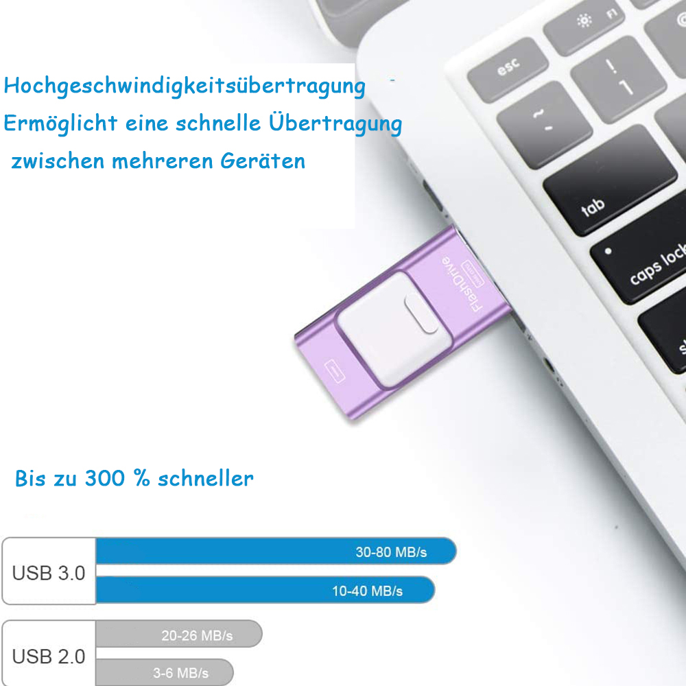 Ein lila USB-Stick in einem Laptop. Text hebt schnelle Datenübertragungsgeschwindigkeiten hervor. Datenübertragungsvergleich USB 3.0 und 2.0.
