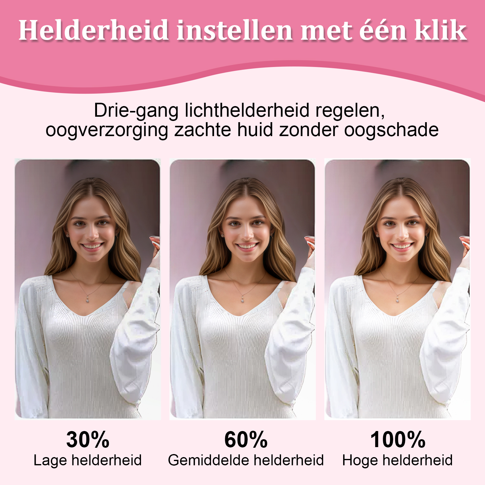 Das Bild zeigt drei Porträts einer Frau mit unterschiedlichen Helligkeitsstufen, die mit 30 %, 60 % und 100 % gekennzeichnet sind.