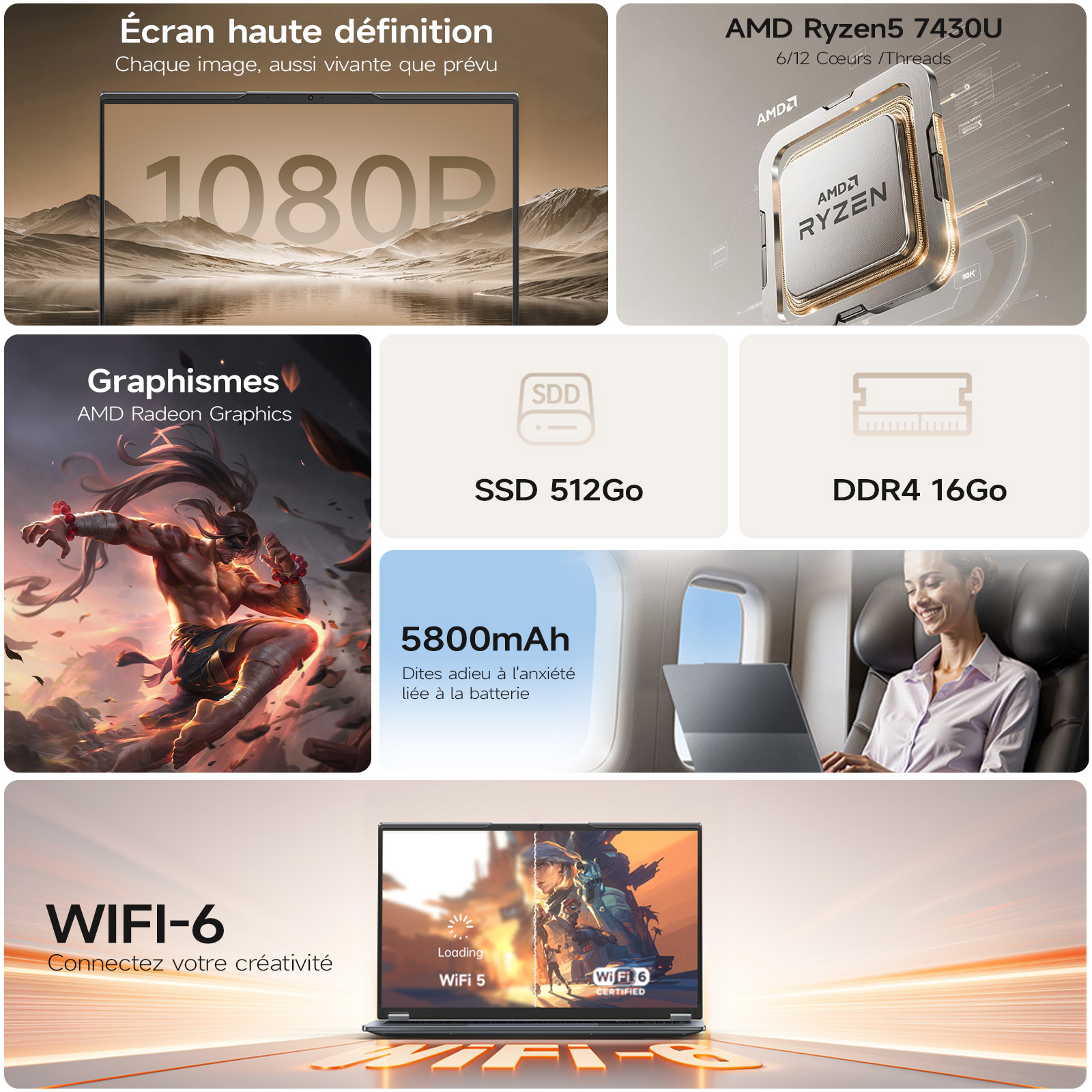 Ein Laptop mit 1080P-Bildschirm, AMD Ryzen-Prozessor und Radeon-Grafik. Zu den Merkmalen gehören 512 GB SSD, 16 GB DDR4 und WiFi-6.