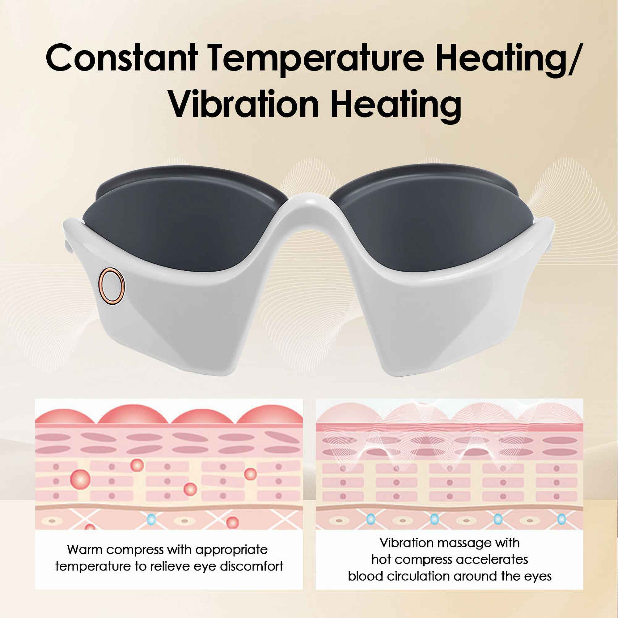 Ein Augenmassagegerät mit weißem Rahmen und dunkelgrauen Linsen. Text: Konstante Temperatur Heizung/Vibrationsheizung.