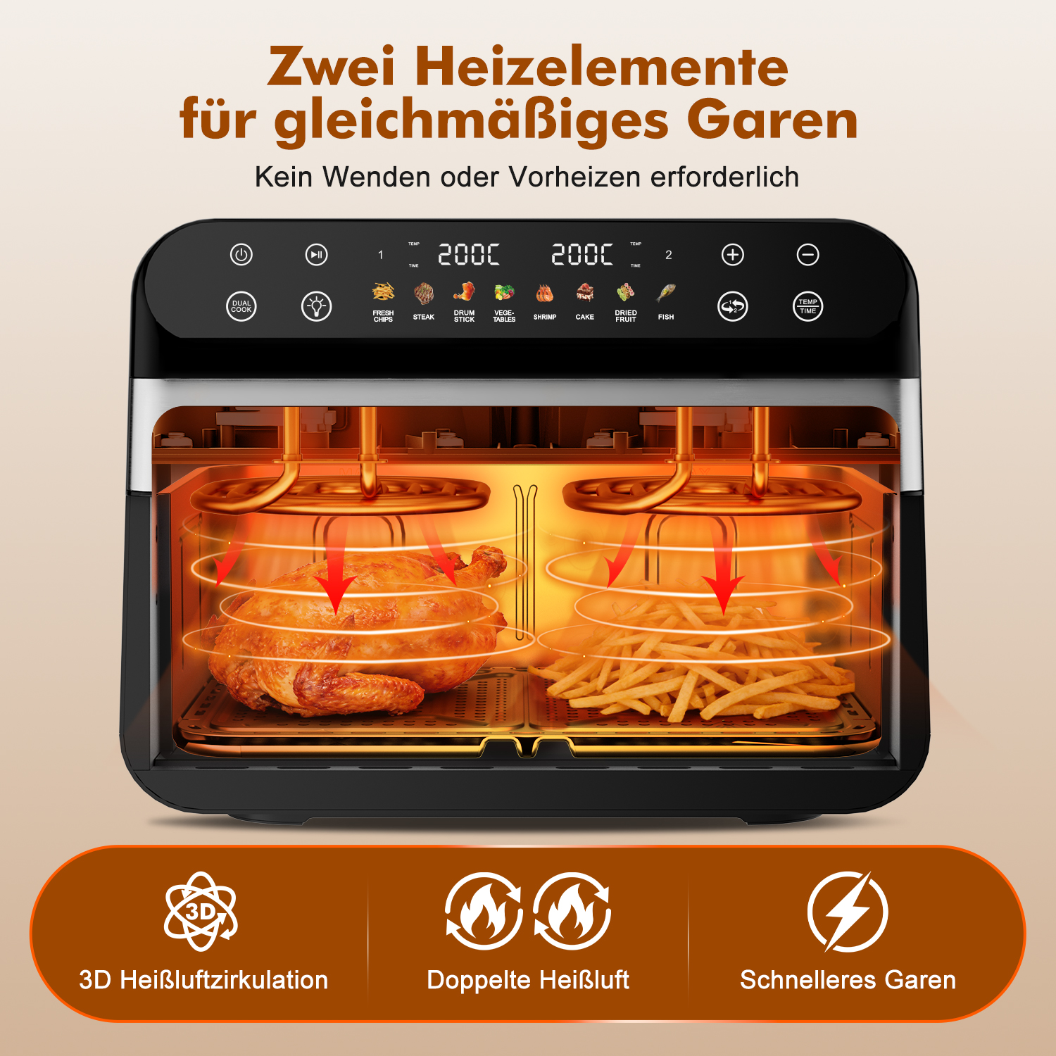 Eine Heißluftfritteuse mit zwei Kammern. Auf der einen Seite befindet sich ein Brathähnchen, auf der anderen Pommes Frites. Bedienelemente oben.