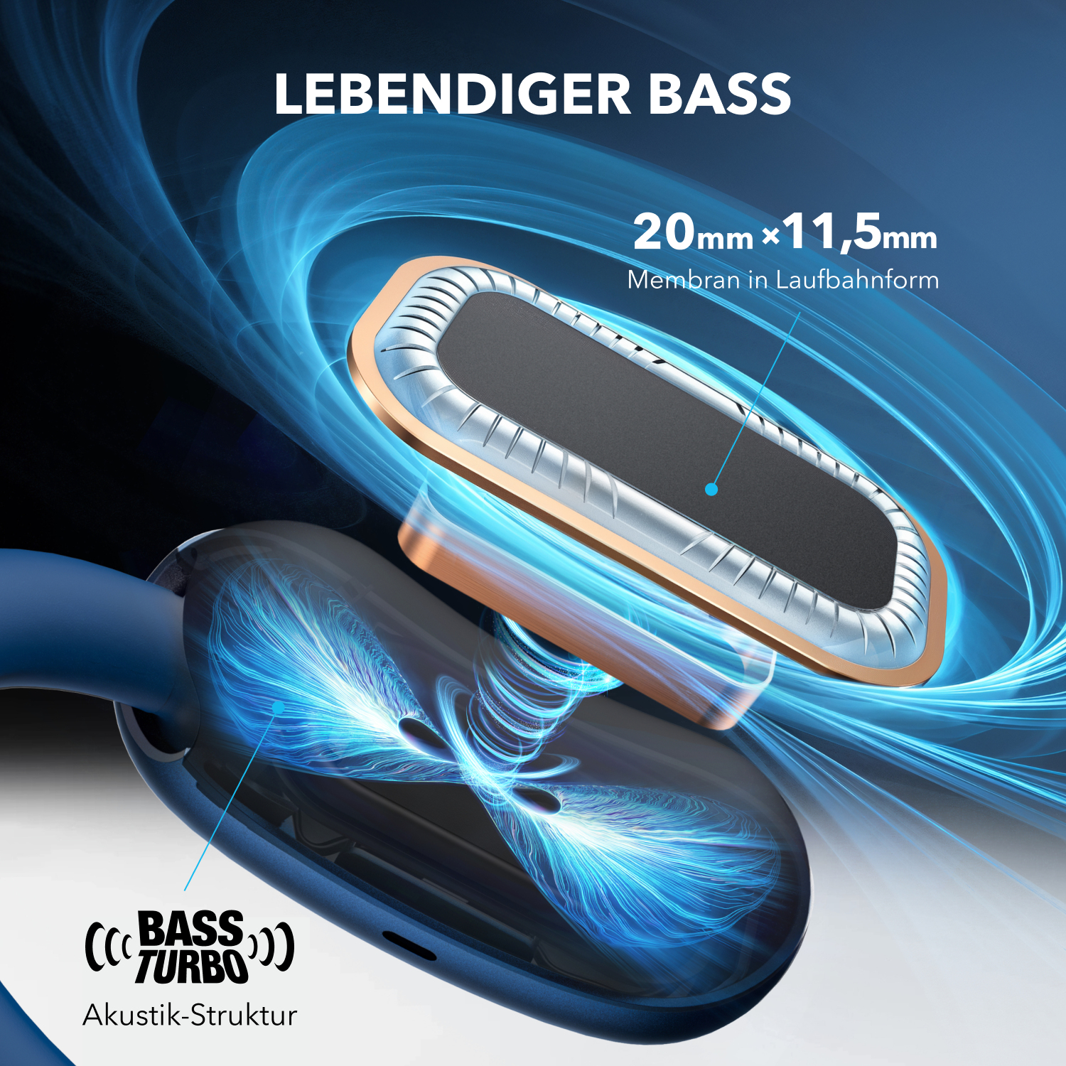 Obraz niebieskiego słuchawki pokazujący strukturę wewnętrzną i membranę głośnika z tekstem 'Lebendiger Bass' i 'Bass Turbo'.