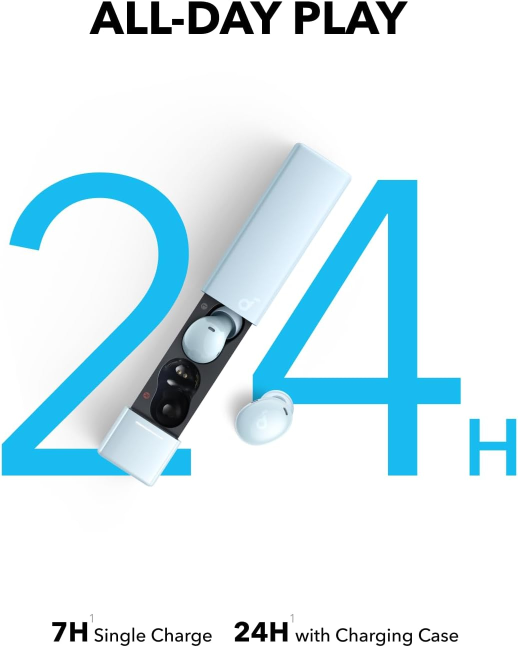 L'immagine mostra auricolari in una custodia di ricarica. I numeri 24 e 2 sono blu. Il testo dice ALL-DAY PLAY e 7H carica singola, 24H con custodia di ricarica.