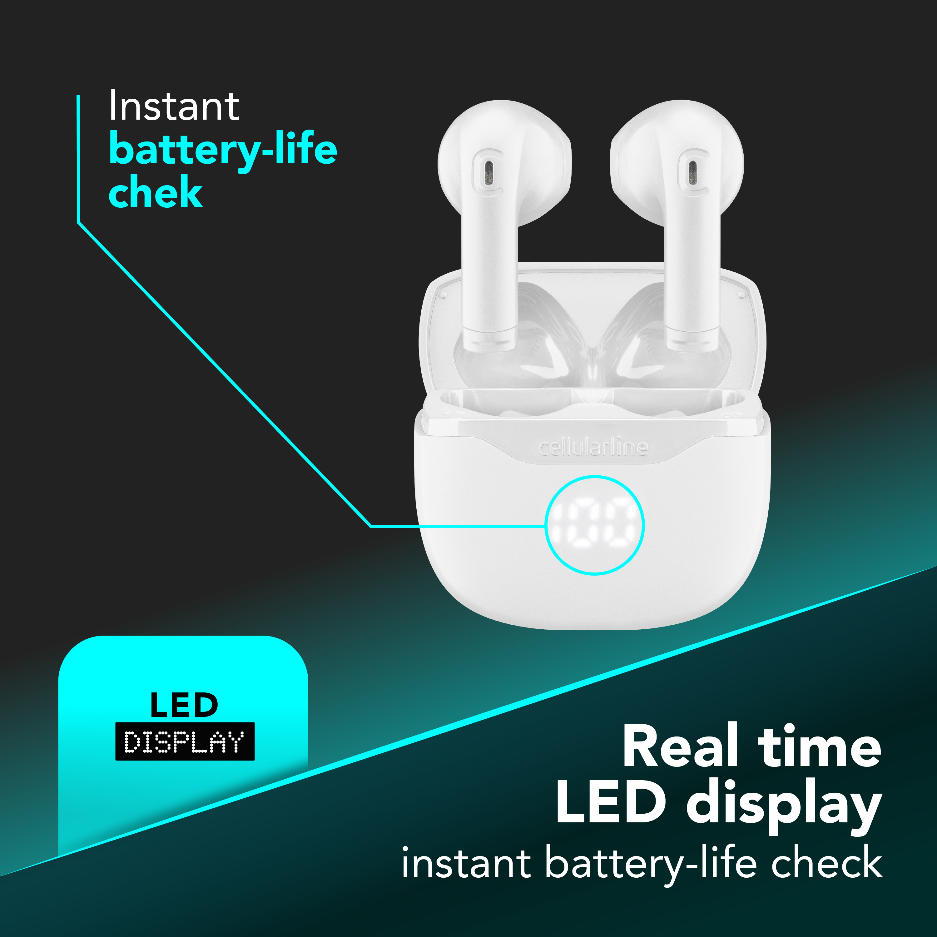 Auricolari bianchi in una custodia con display a LED, che mostra il controllo della durata della batteria. Il testo turchese evidenzia le funzionalità.