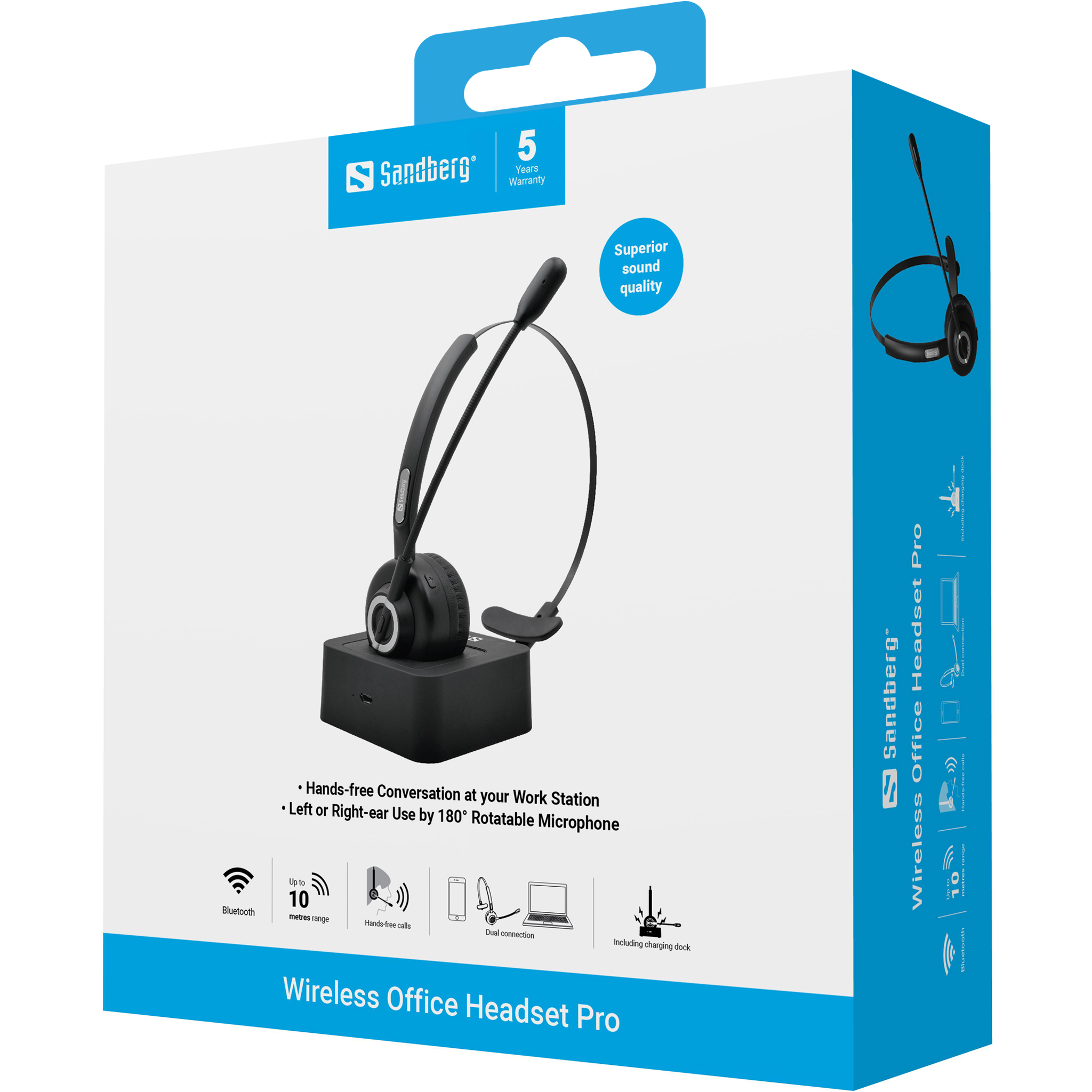 Pudełko Sandberg Wireless Office Headset Pro. Pokazuje zestaw słuchawkowy i stację ładującą. Pudełko jest biało-niebieskie.