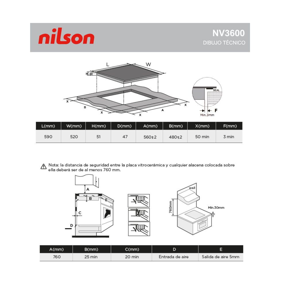 Dibujo técnico de una vitrocerámica Nilson NV3600. Se especifican dimensiones y distancias de seguridad.