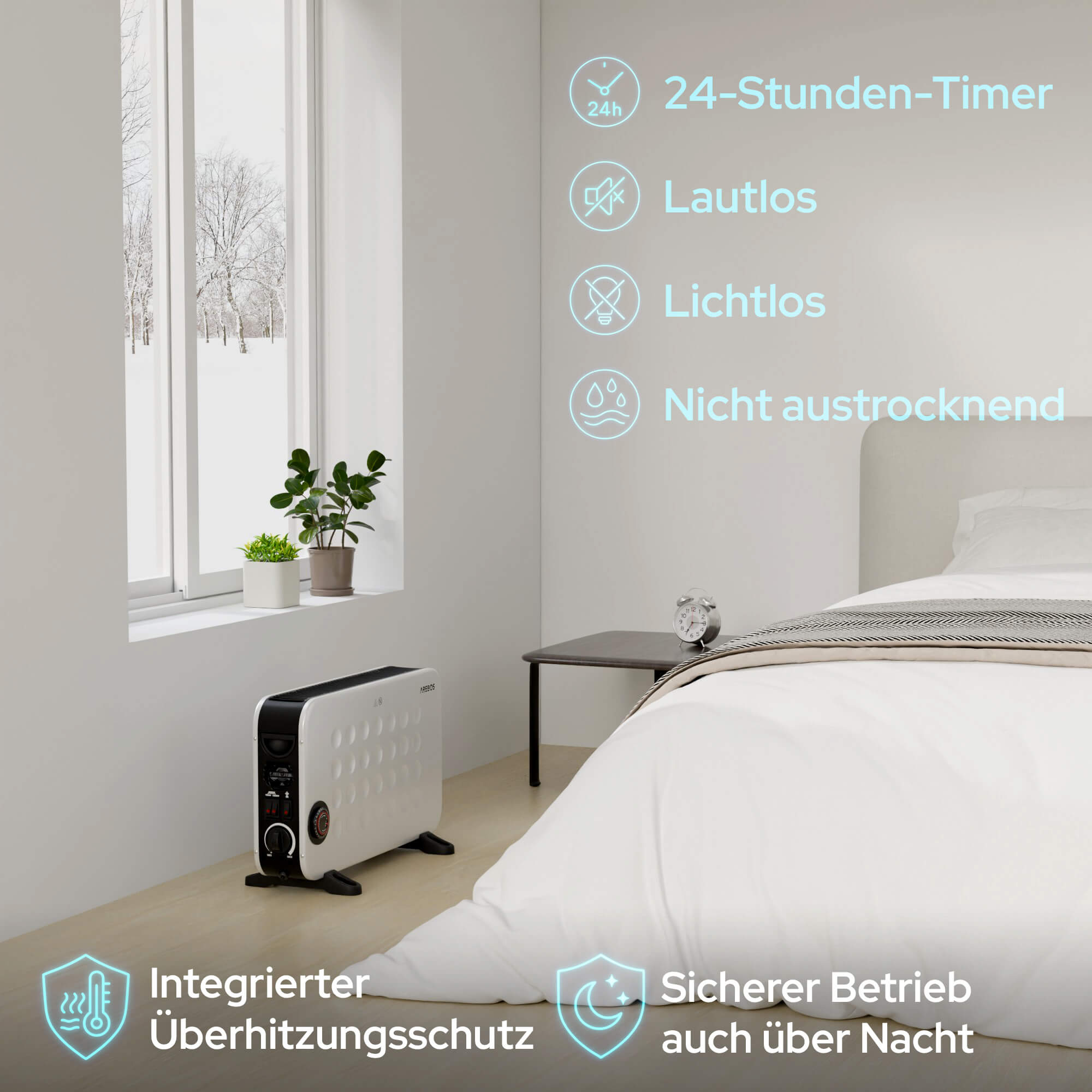 Ein weißer Heizlüfter neben einem Bett. Ein Fenster zeigt eine verschneite Landschaft. Merkmale sind auf Deutsch aufgeführt.