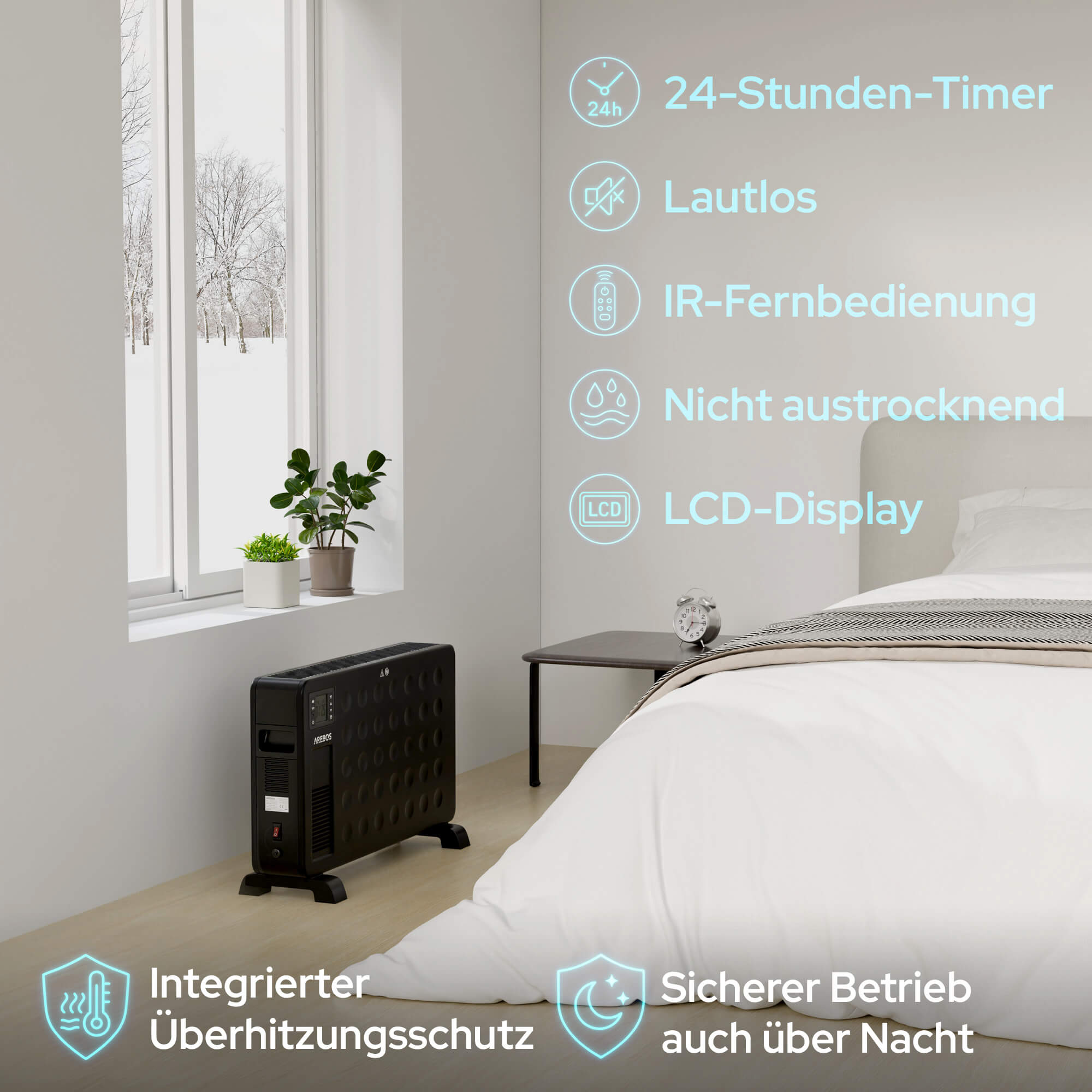 Schlafzimmer mit schwarzer Heizung, Bett, Fenster mit Schneeblick, Pflanzen und Funktionssymbolen. Text erwähnt Sicherheit.