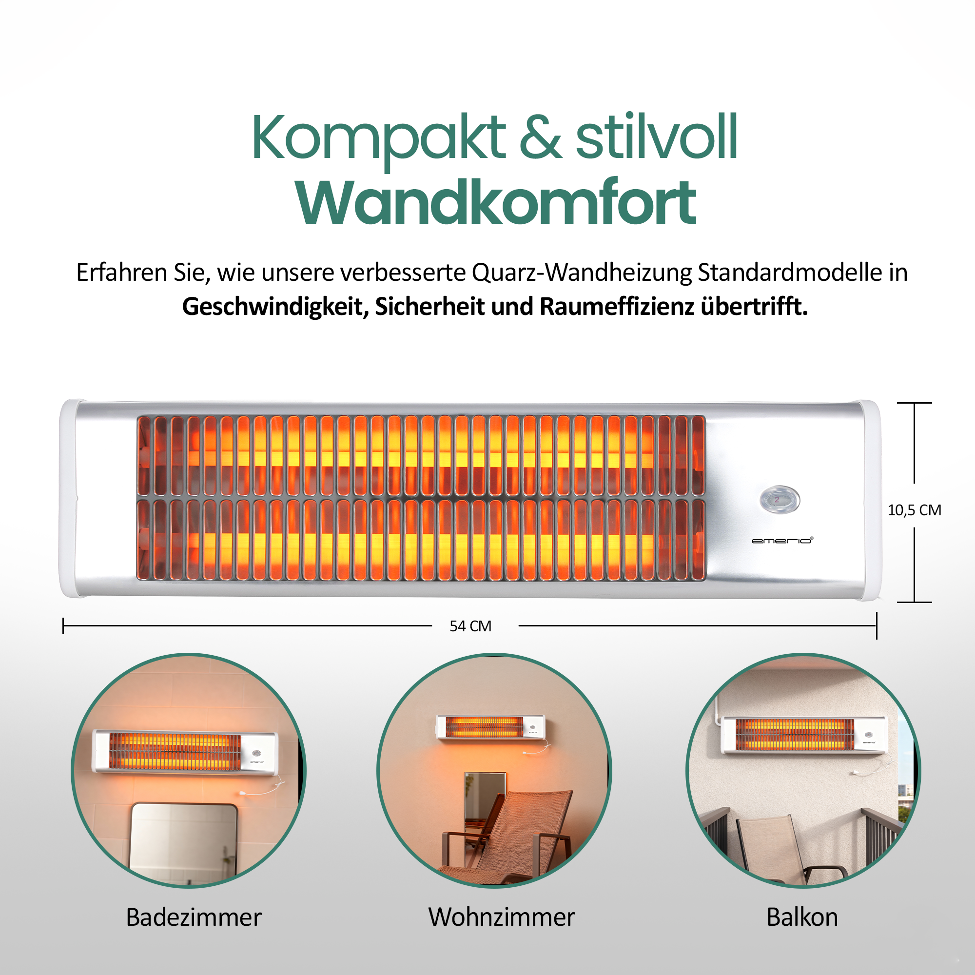Ein weißer und silberner Wandheizer mit orangefarbenem Glühen wird angezeigt. Drei Einstellungen zeigen es in Bad, Wohnzimmer und Balkon.