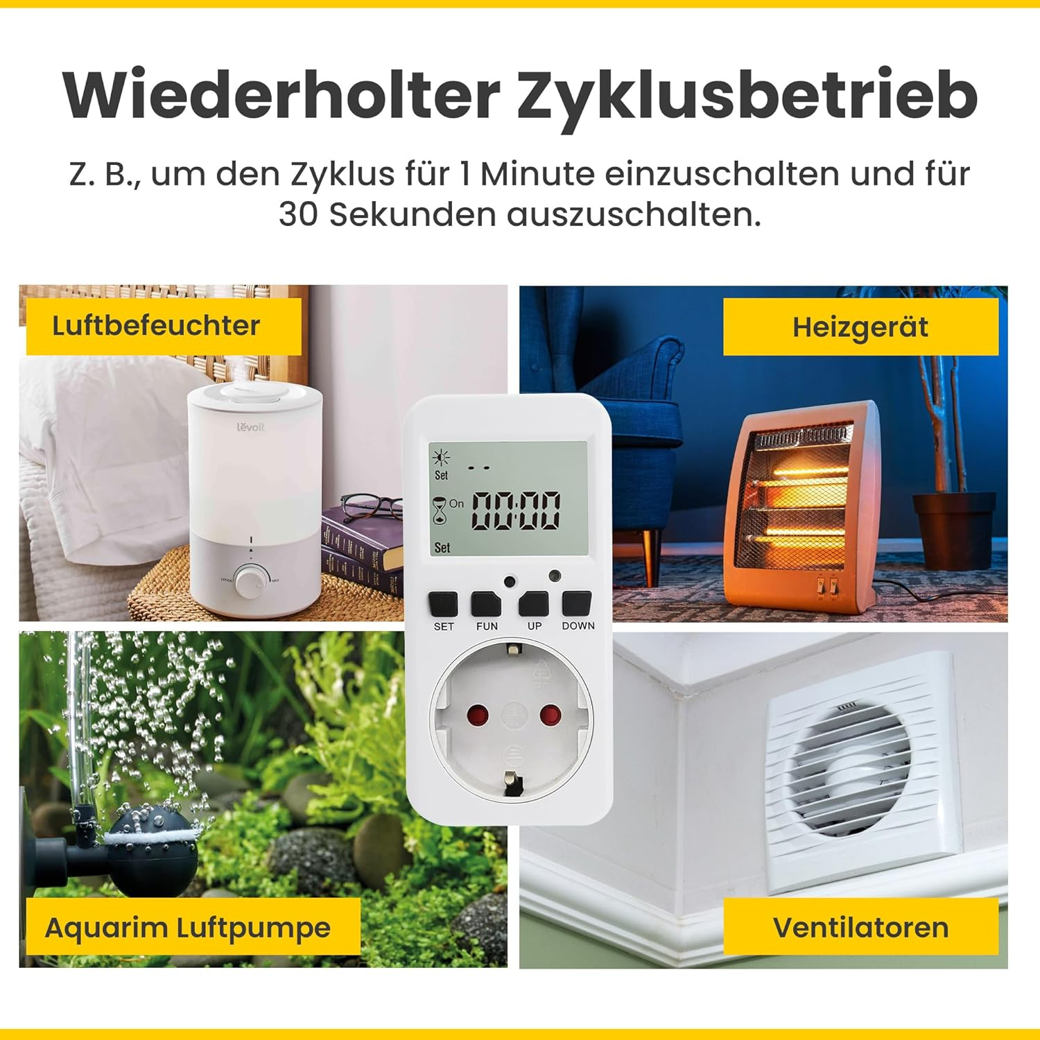 Das Bild zeigt einen digitalen Timer, einen Luftbefeuchter, eine Heizung, eine Aquariumpumpe und einen Ventilator, alle mit deutschen Etiketten.