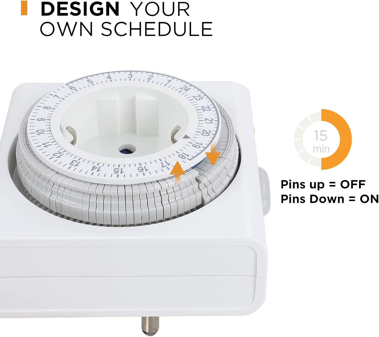 Ein weißer elektrischer Timer mit Drehregler, orangefarbenen Pfeilen und Text sowie der Anleitung: 'Pins oben = AUS, Pins unten = EIN'.