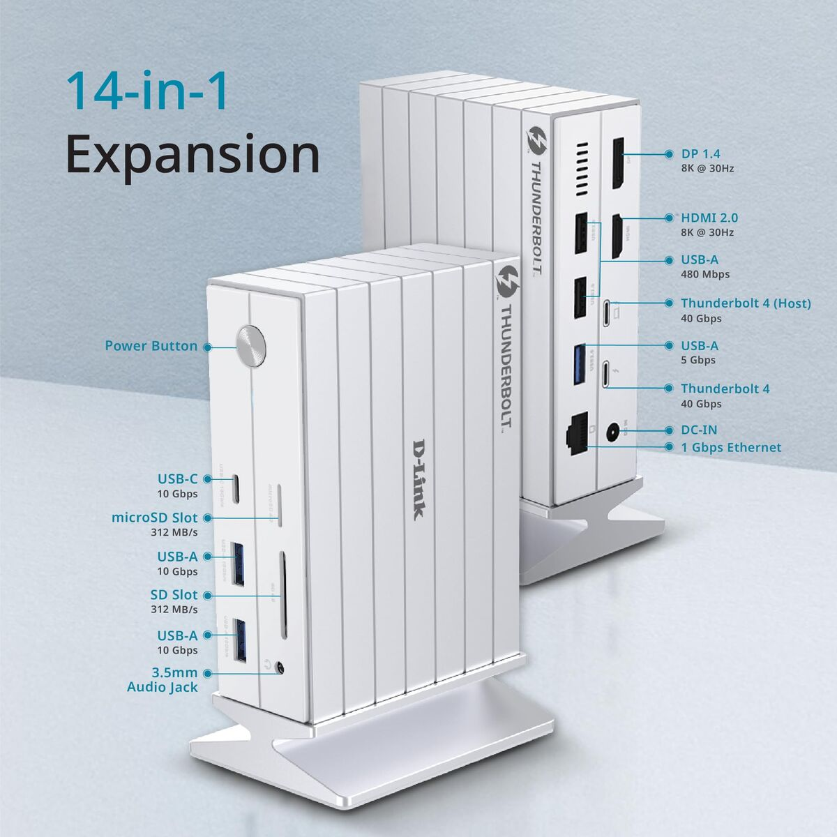 L'immagine mostra un dispositivo di espansione bianco D-Link 14-in-1 con varie porte e slot, posto su un supporto argentato.