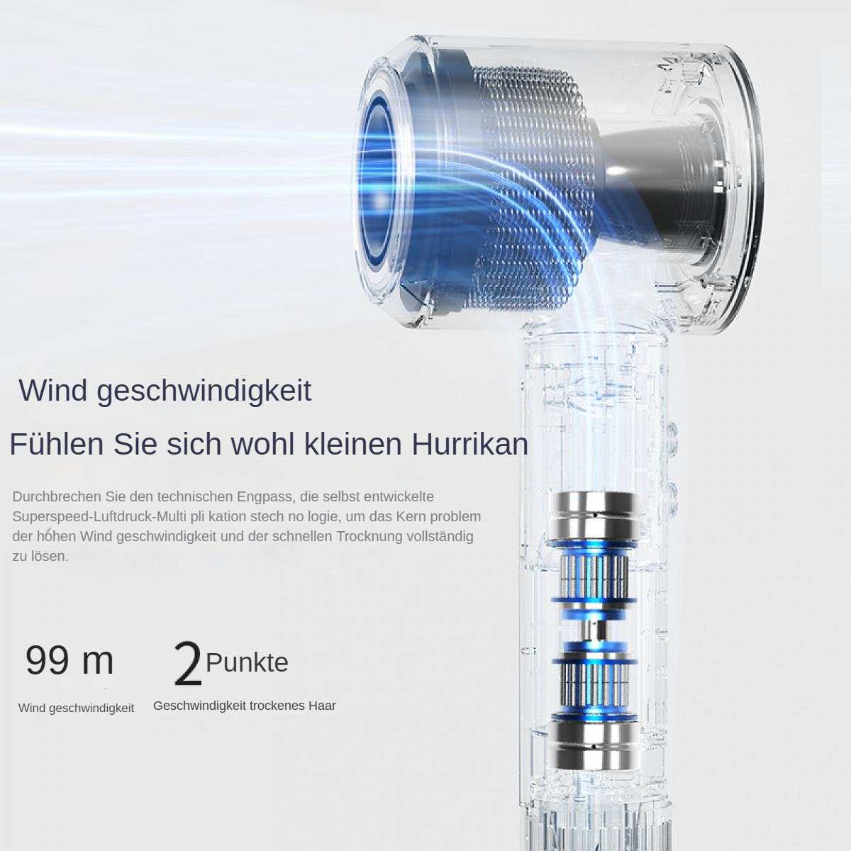 Ein transparenter Haartrockner mit blauen Akzenten. Der Text auf Deutsch lautet 'Windgeschwindigkeit' und 'fühlen Sie sich wie ein kleiner Hurrikan'.