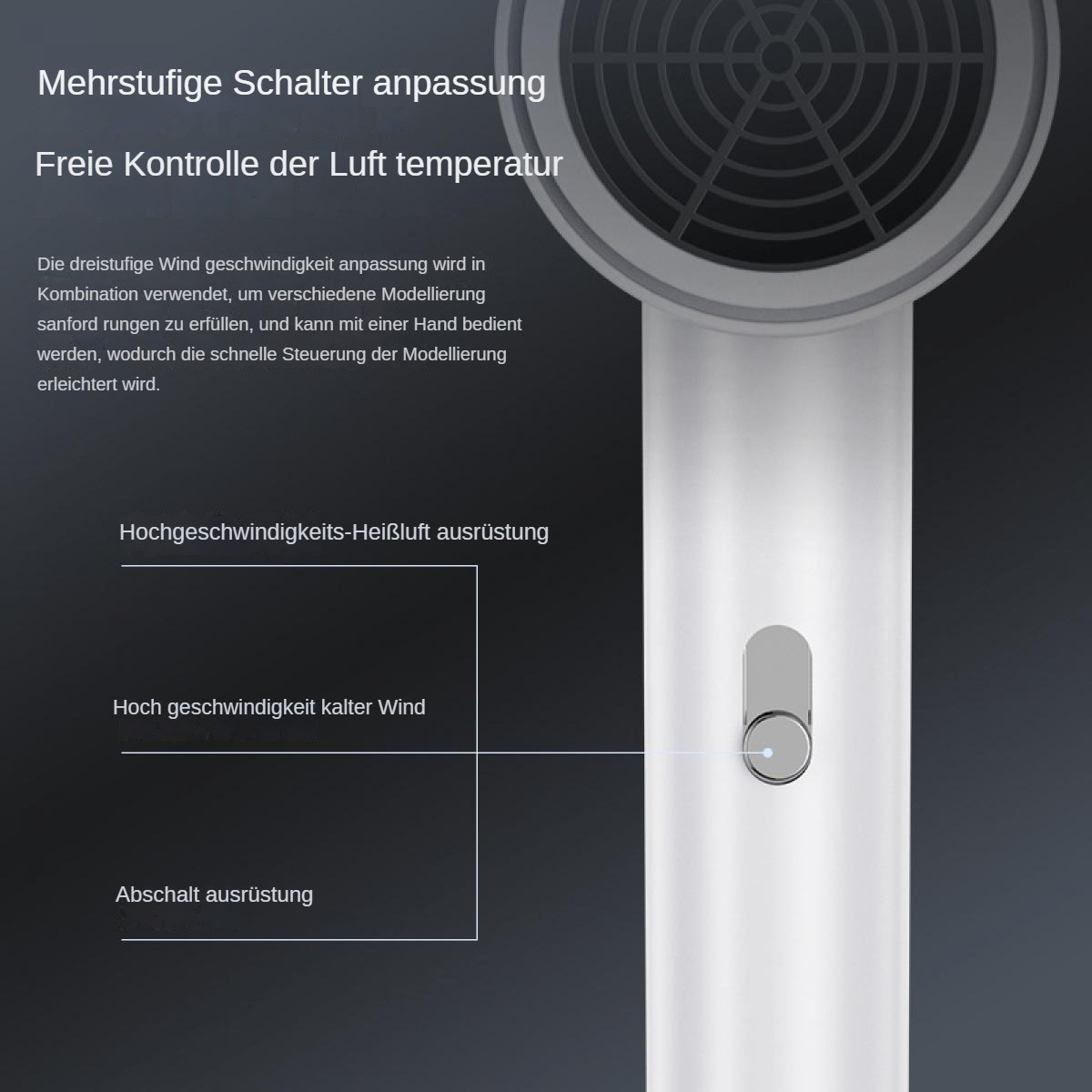 Ein weißer Fön mit deutschen Beschreibungen. Es hat einen Knopf. Oben ist ein Ventilator. Der Hintergrund ist dunkelgrau.