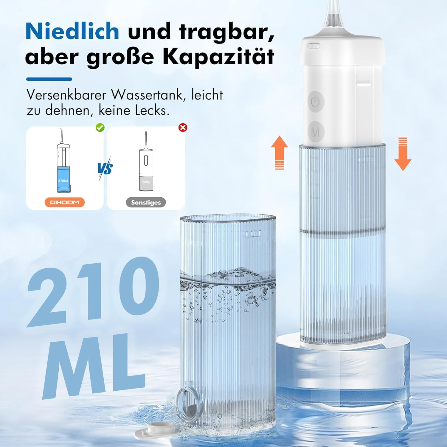 Das Bild zeigt eine Munddusche und ein mit Wasser gefülltes Glas. Der Text hebt die Produktmerkmale und die Kapazität von 210 ml hervor.