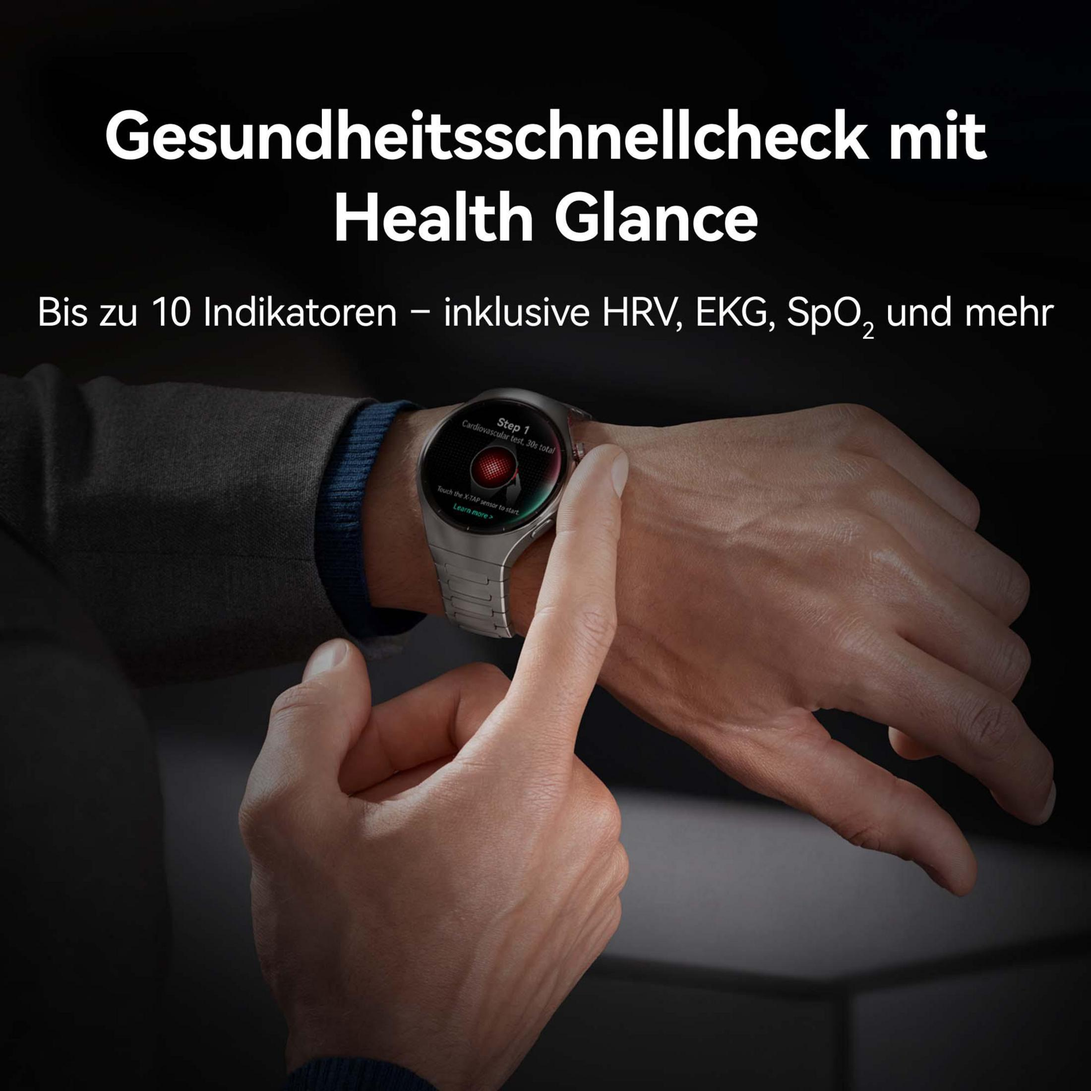 Eine Person, die eine Smartwatch mit Gesundheitsmetriken auf dem Bildschirm trägt. Eine andere Hand zeigt auf die Uhr. Text auf Deutsch.