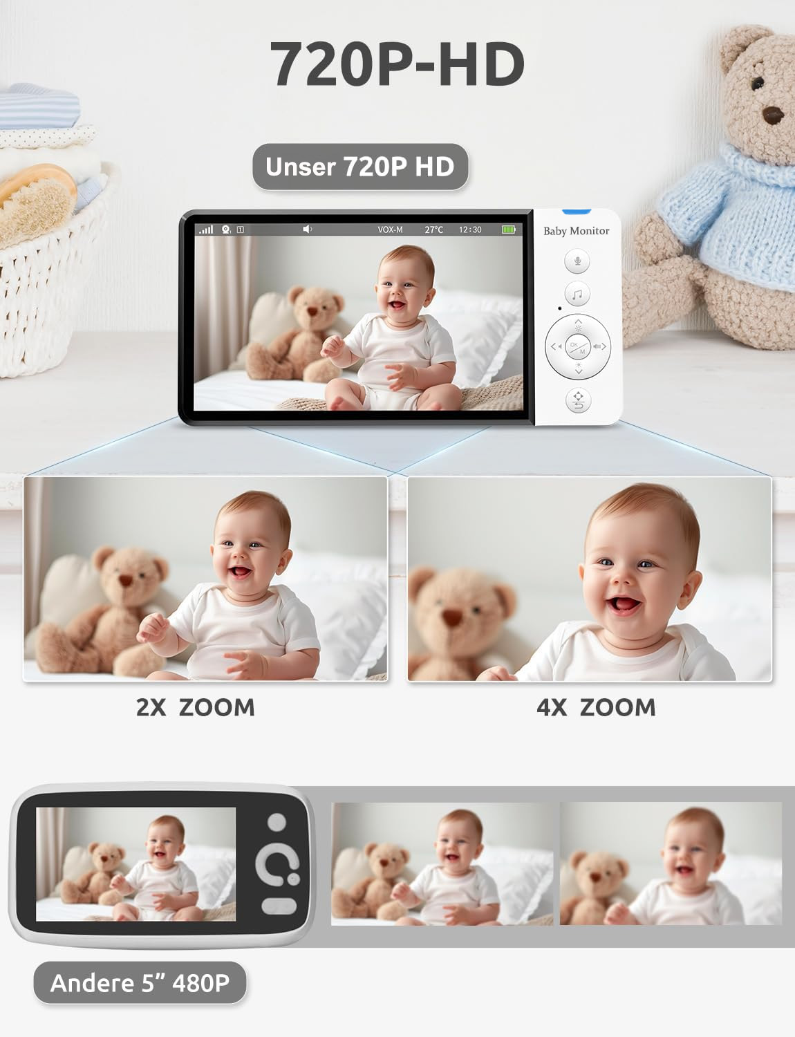 Ein Babyphone zeigt ein lächelndes Baby. Darunter sind 2X- und 4X-Zoom-Ansichten. Ein Teddybär sitzt in der Nähe. Text: 720P-HD.