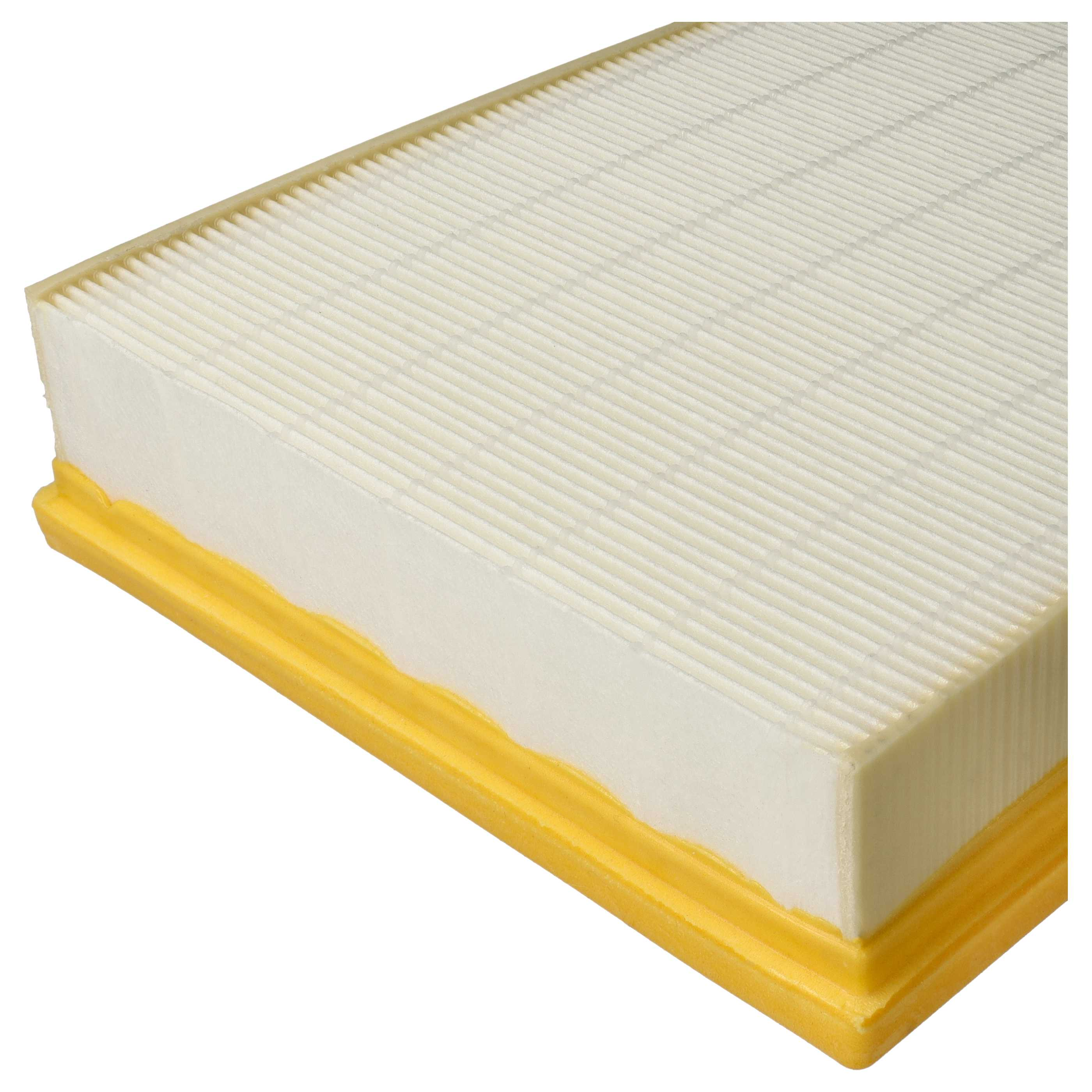 Ein Luftfilter mit weißem Filterelement und gelbem Rahmen. Das Filterelement hat viele parallele Linien.
