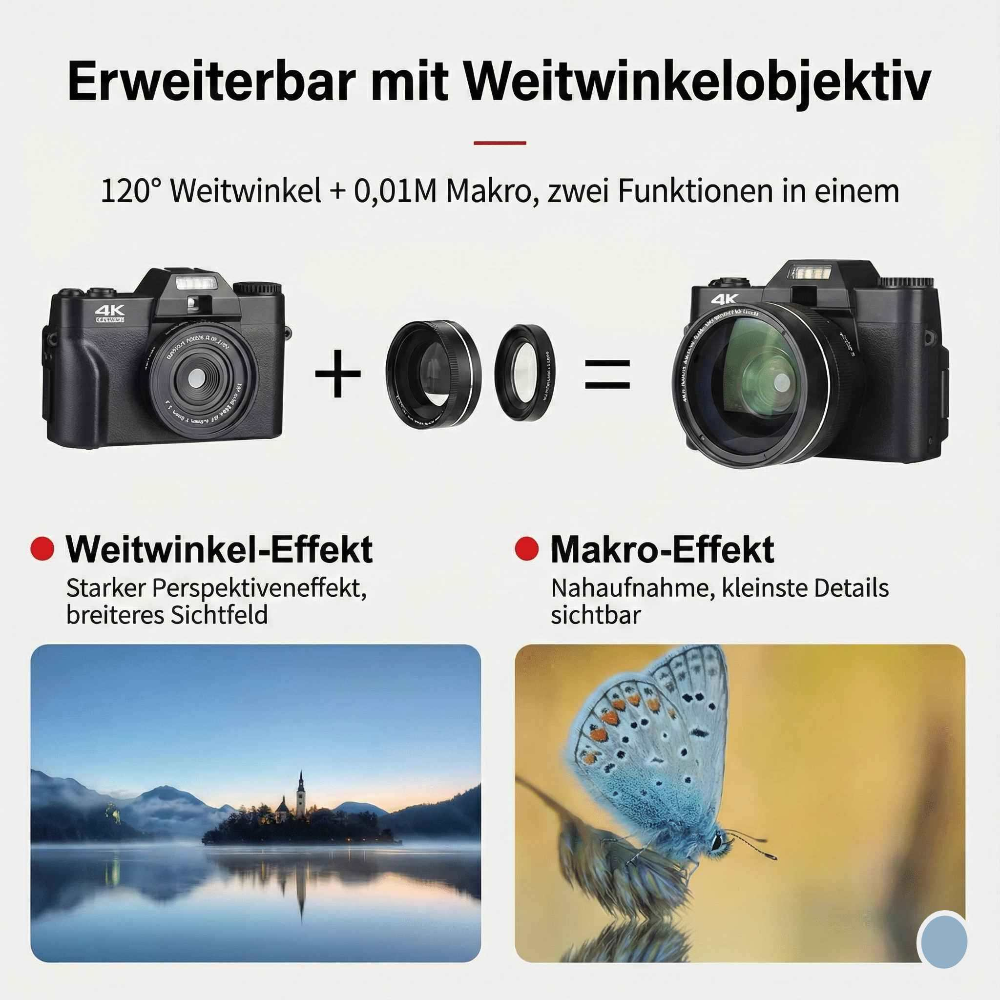Das Bild zeigt eine Kamera mit Weitwinkelobjektiv und Makroobjektiv. Außerdem zwei Fotos: See und Schmetterling.