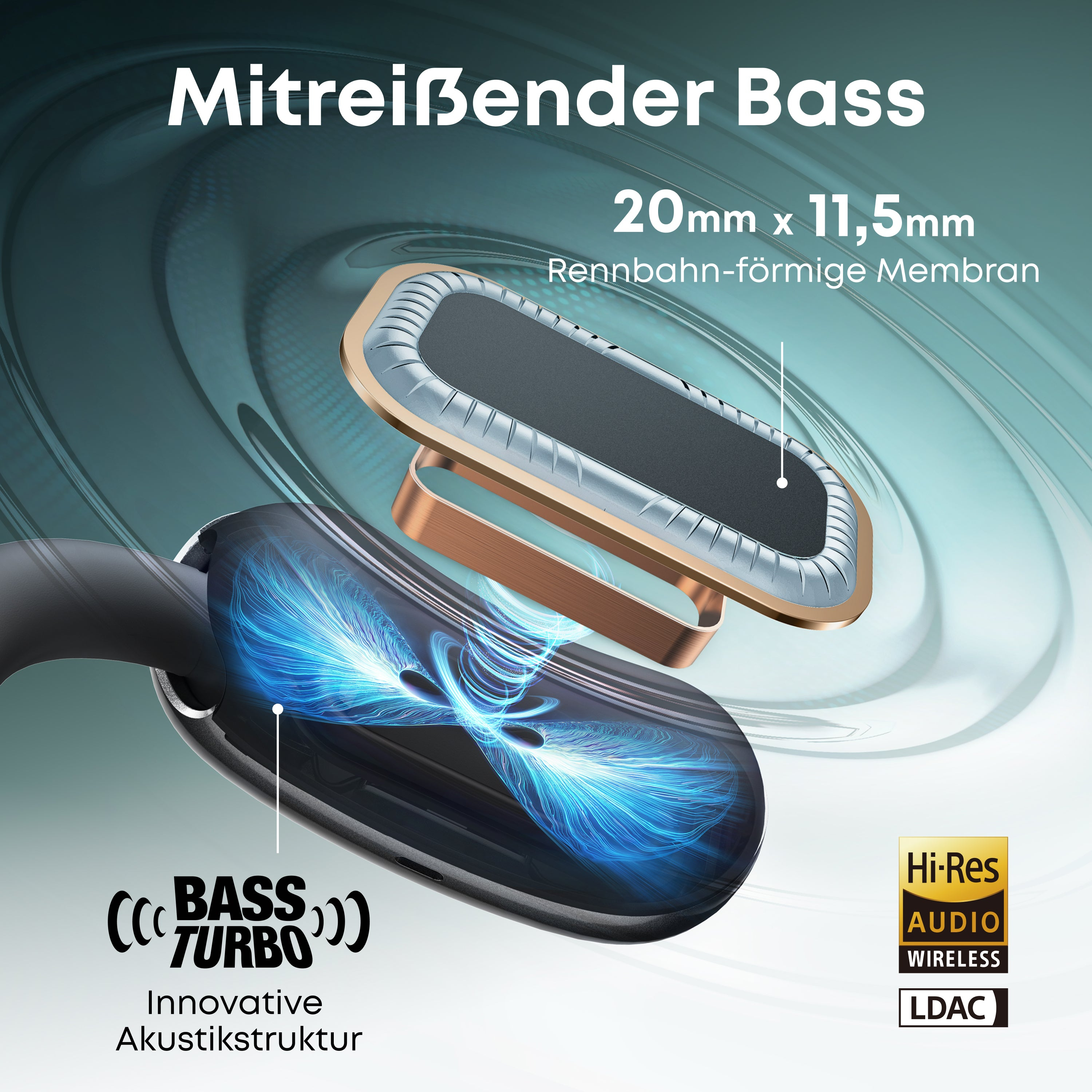 Obraz przedstawia konstrukcję słuchawki dousznej z tekstem i grafiką podkreślającą bas, jakość dźwięku i funkcje bezprzewodowe.