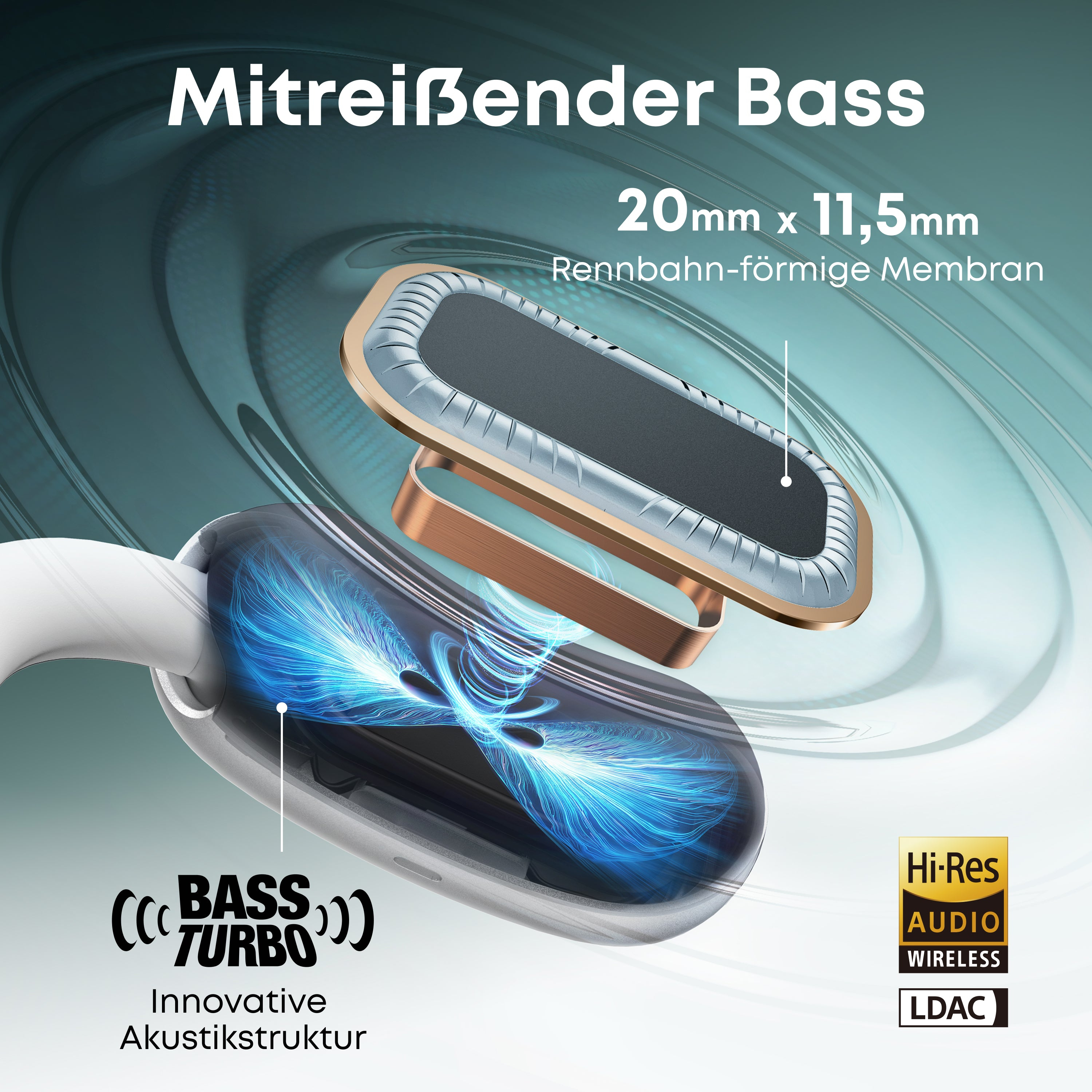 Reklama słuchawek. Pokazuje przekrój z tekstem: Mitreißender Bass, 20mm x 11,5mm, Bass Turbo.