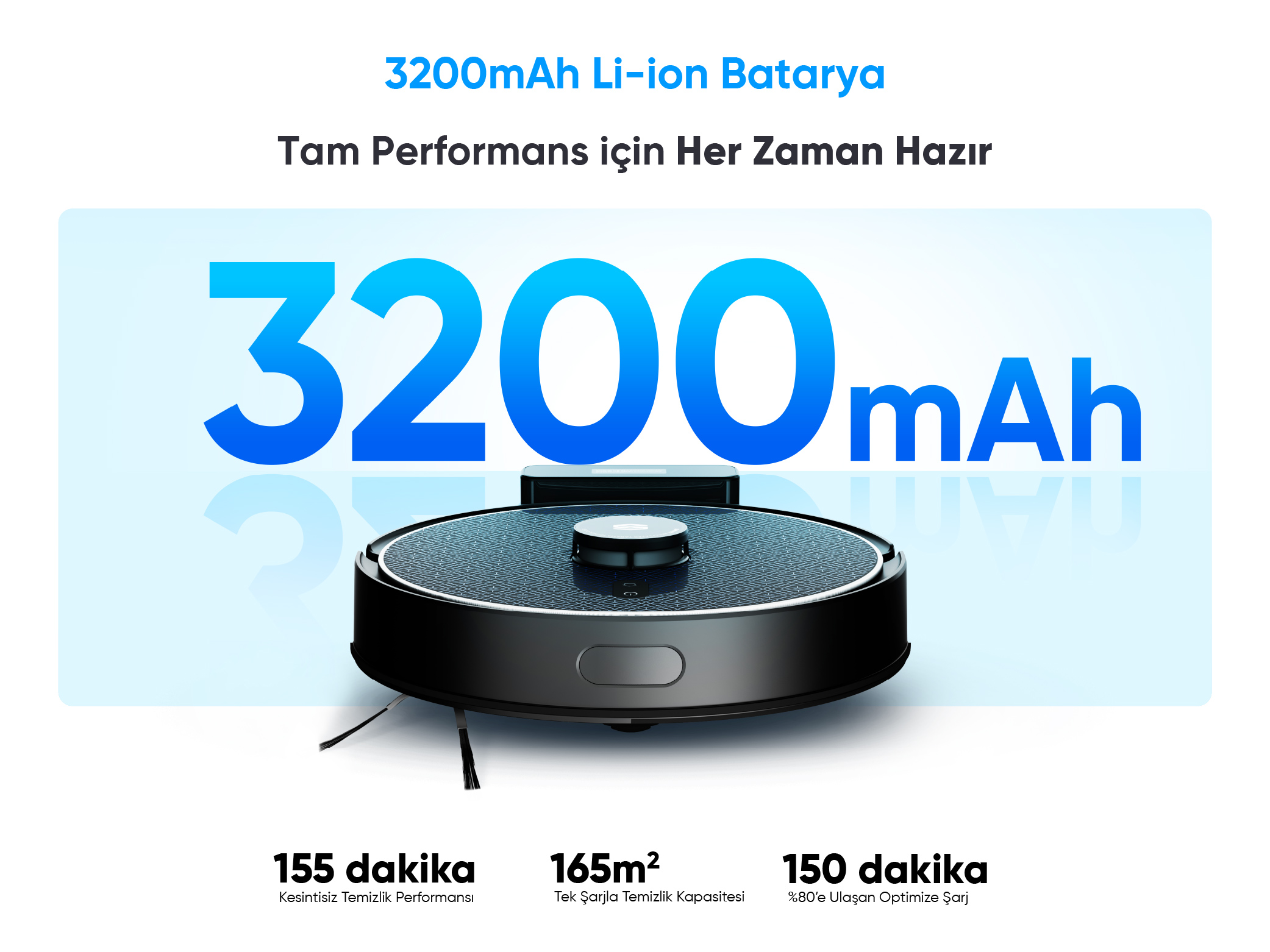Siyah bir robot süpürge. Resimdeki metin: 3200mAh, 155 dakika, 165m2 ve 150 dakika.