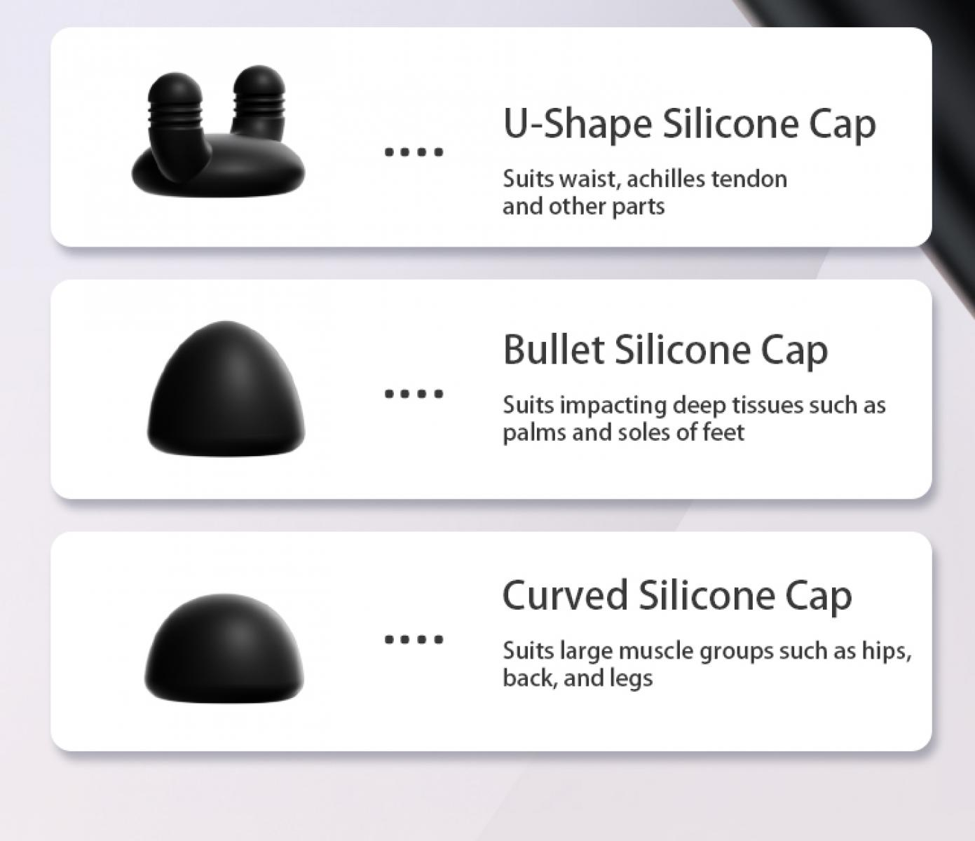 Das Bild zeigt drei schwarze Silikonkappen: U-Form, Bullet und Curved. Jeder hat Text, der die Verwendung beschreibt: Taille, Handflächen und Hüften.