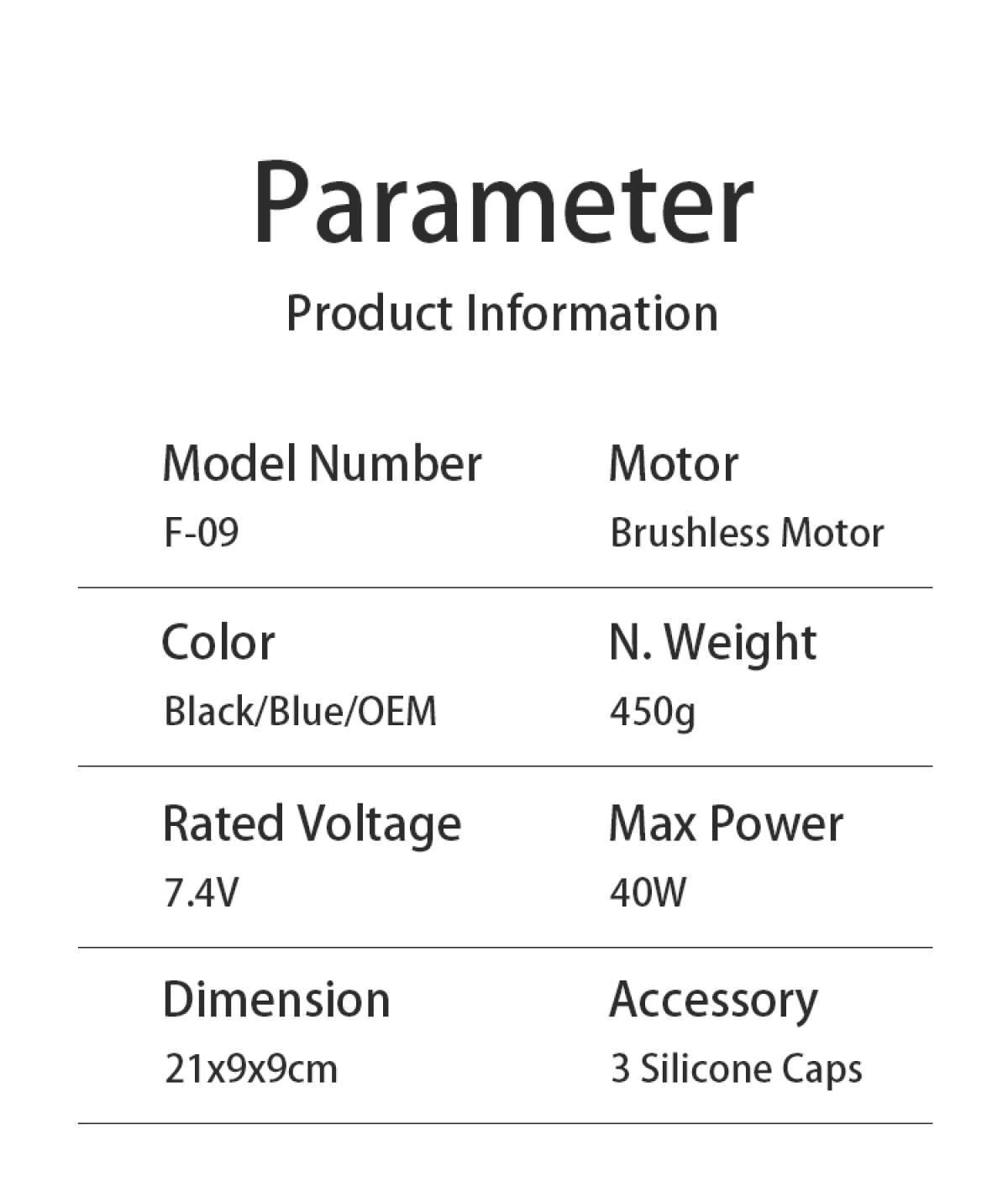 Eine Produkttabelle mit Parametern wie Modellnummer, Farbe, Nennspannung, Abmessungen und Zubehör.