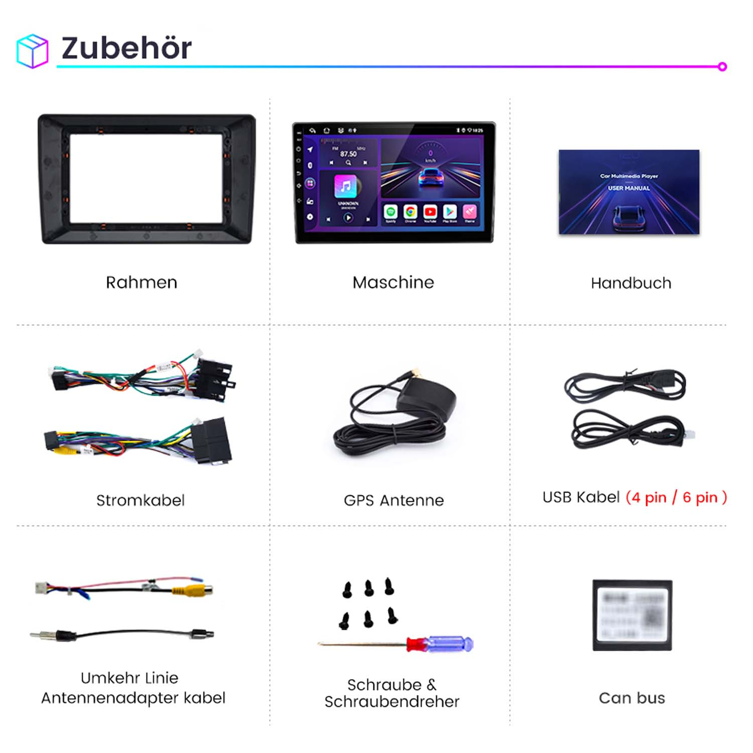 Das Bild zeigt Zubehör für Auto-Multimedia: Rahmen, Bildschirm, Handbuch, Kabel, Antenne, USB-Kabel, Adapterkabel, Schrauben und Can-Bus.