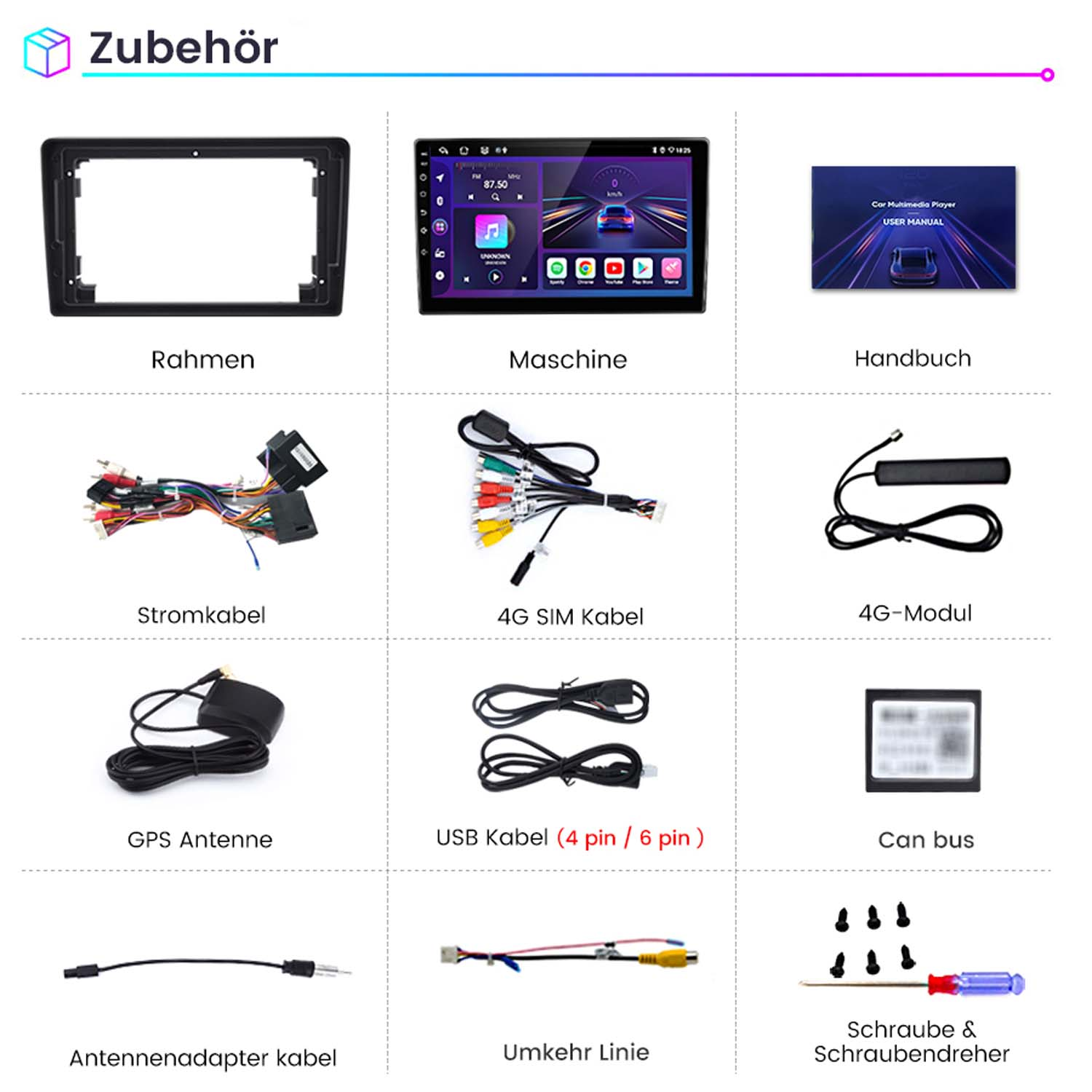 Das Bild zeigt Zubehör für Car-Multimedia-Player: Rahmen, Maschine, Handbuch, Kabel, Antenne und andere Komponenten.