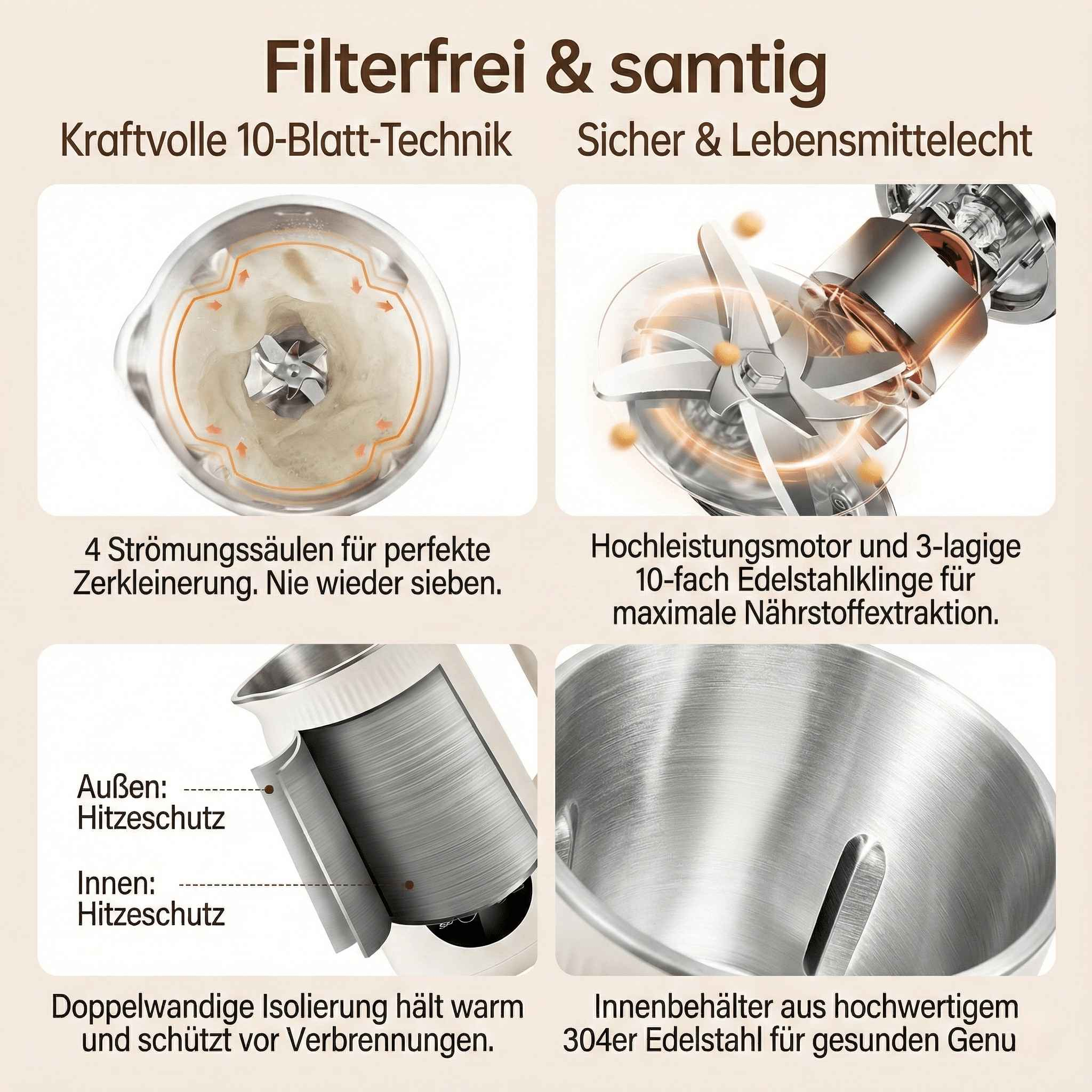 Nahaufnahme von Teilen eines Mixers mit Textbeschreibungen. Es hebt Merkmale wie die Klinge und die Isolierung hervor.