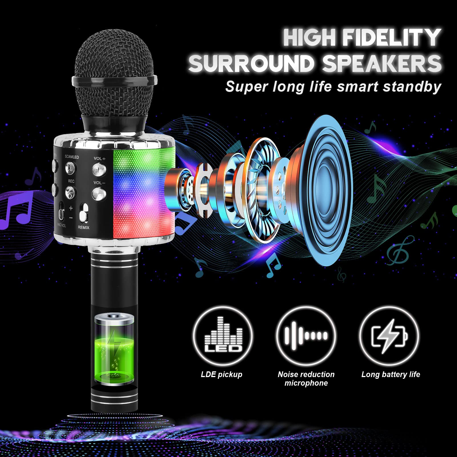 Ein Karaoke-Mikrofon mit LED-Leuchten wird mit Lautsprecherkomponenten und Symbolen für LDE-Aufnahme, Rauschunterdrückung und lange Akkulaufzeit gezeigt.
