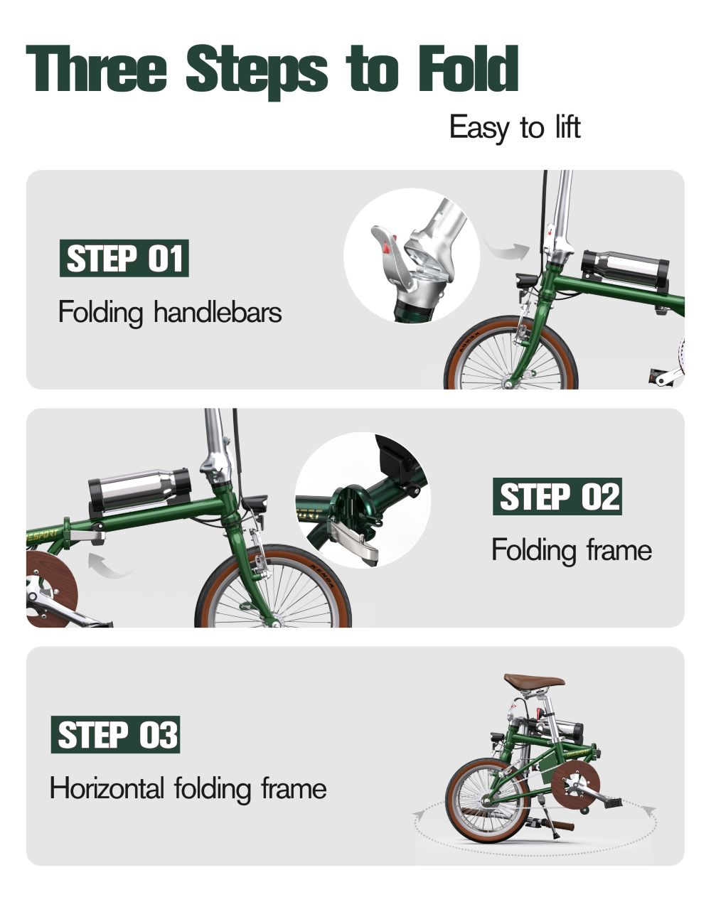 Diagrama que muestra tres pasos para plegar una bicicleta verde: manillar, cuadro y plegado horizontal. Cada paso muestra la acción.